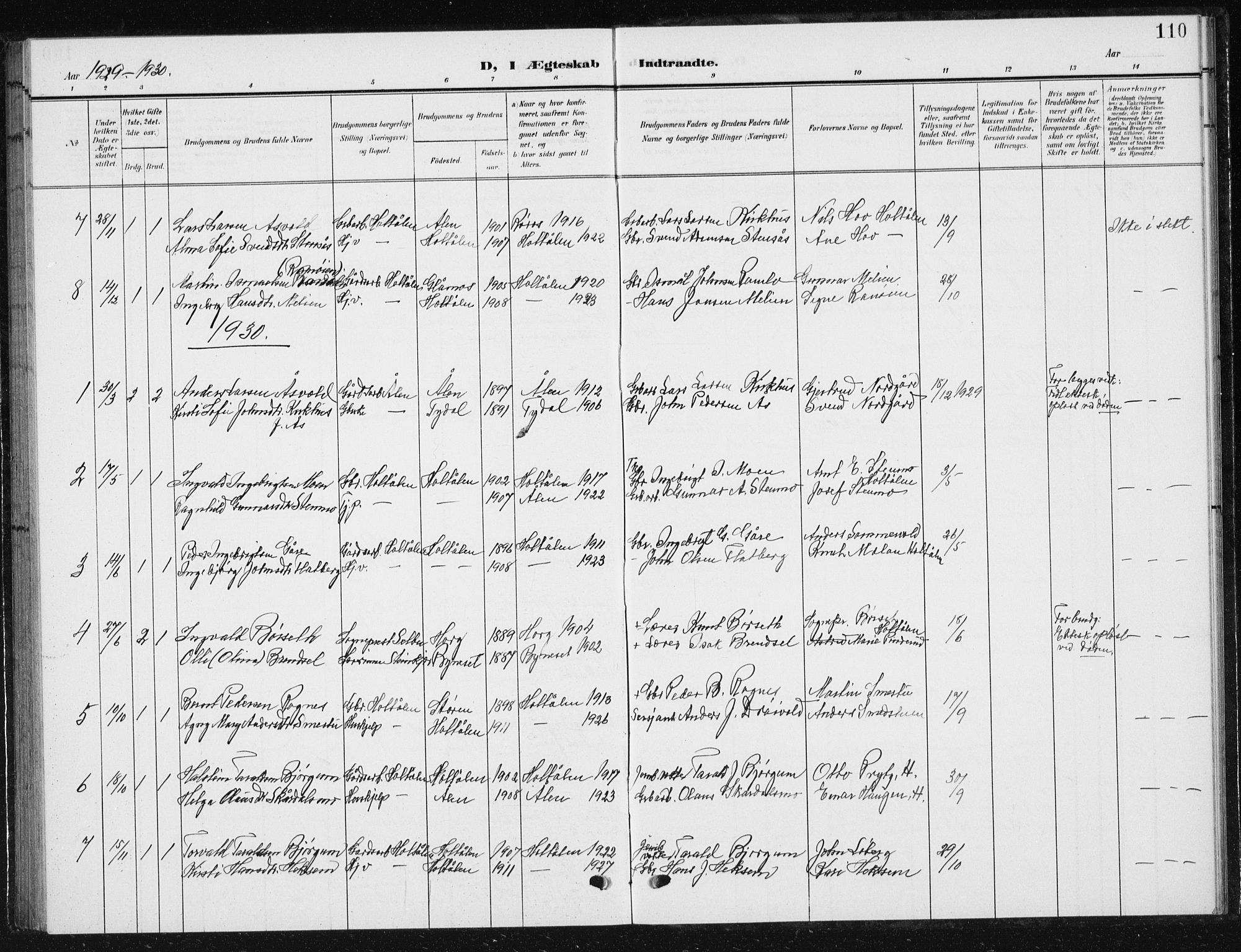 Ministerialprotokoller, klokkerbøker og fødselsregistre - Sør-Trøndelag, AV/SAT-A-1456/685/L0979: Parish register (copy) no. 685C04, 1908-1933, p. 110