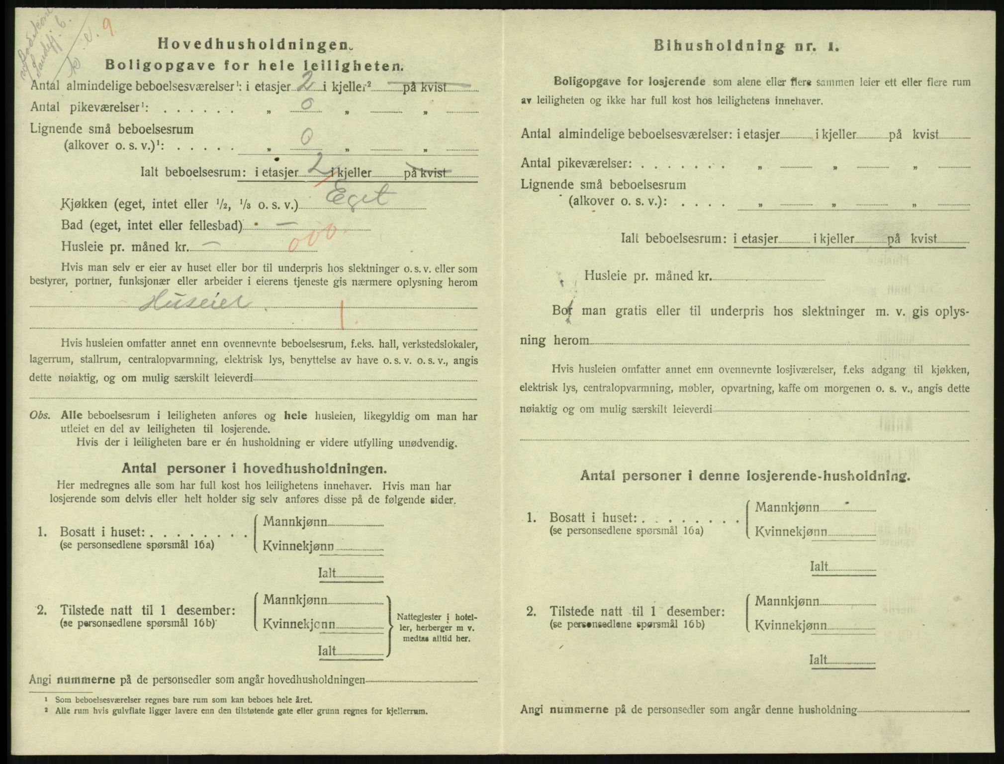 SAKO, 1920 census for Sandefjord, 1920, p. 1977