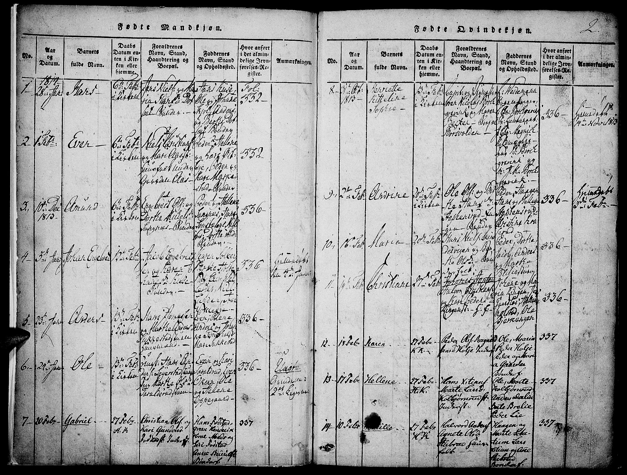 Toten prestekontor, SAH/PREST-102/H/Ha/Haa/L0009: Parish register (official) no. 9, 1814-1820, p. 2