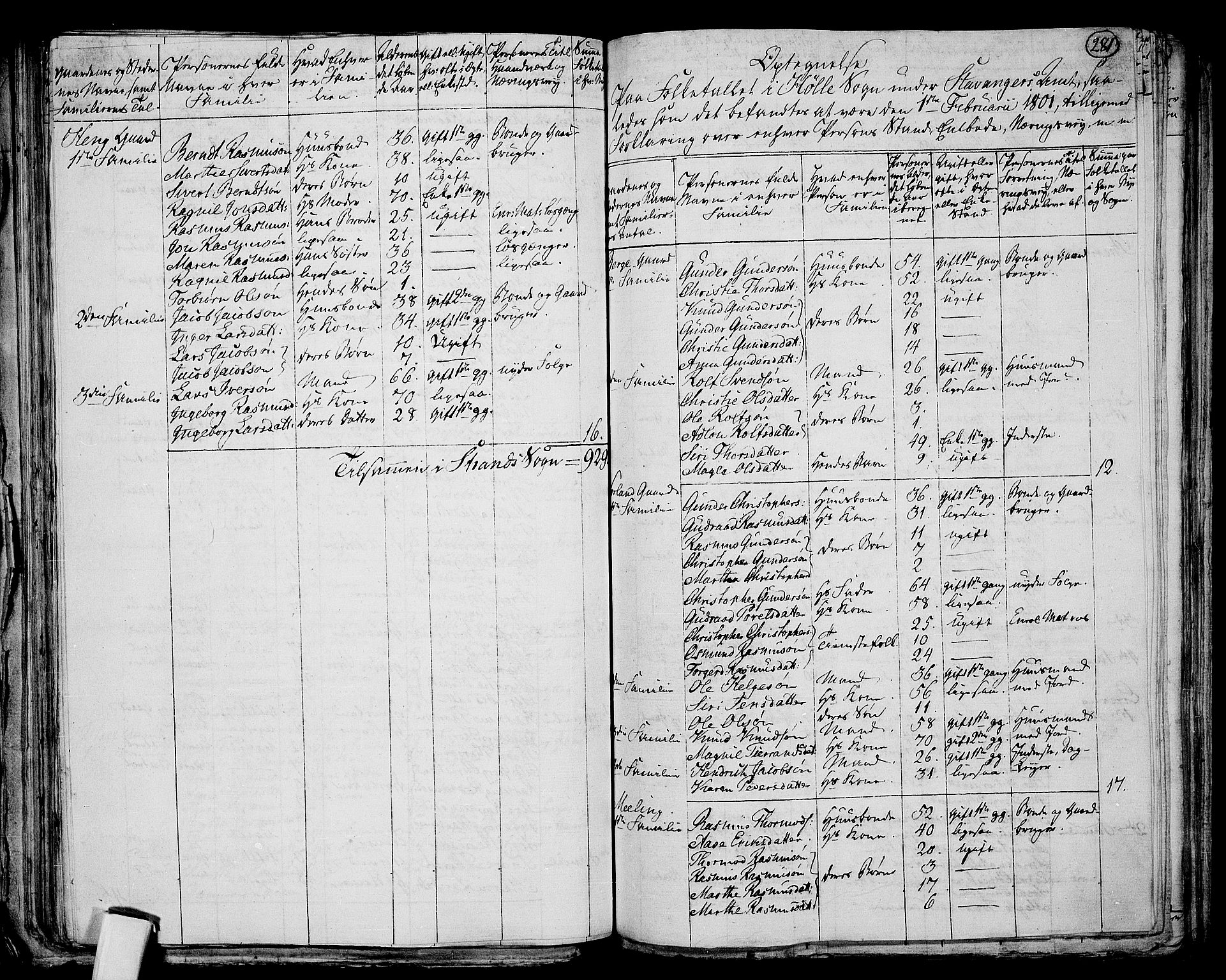 RA, 1801 census for 1130P Strand, 1801, p. 280b-281a