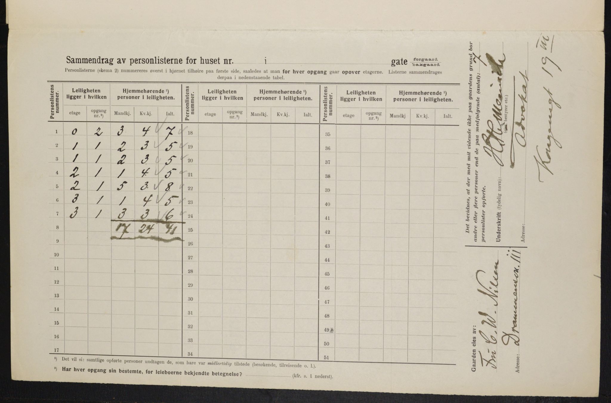 OBA, Municipal Census 1914 for Kristiania, 1914, p. 57335