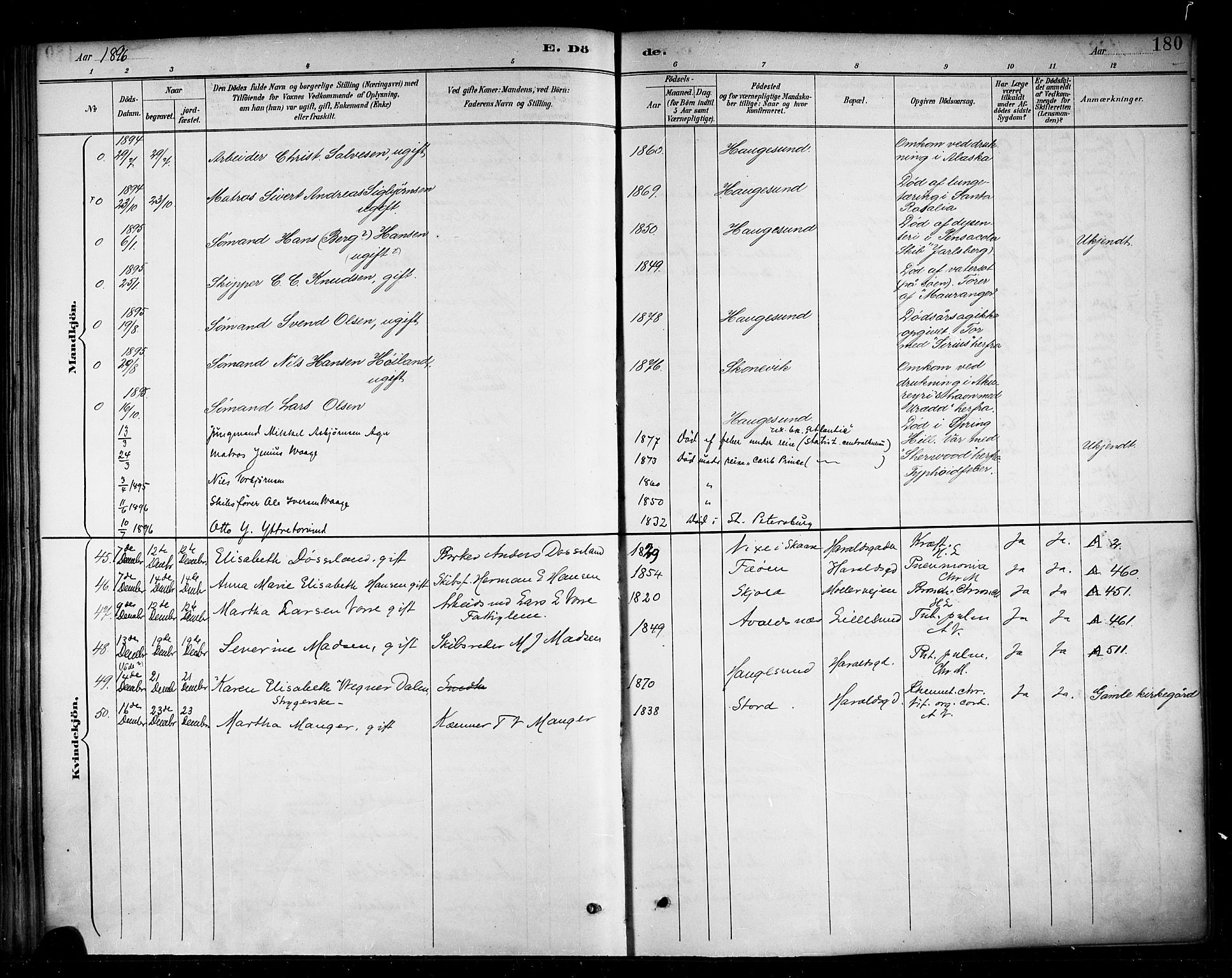Haugesund sokneprestkontor, SAST/A -101863/H/Ha/Haa/L0005: Parish register (official) no. A 5, 1891-1903, p. 180