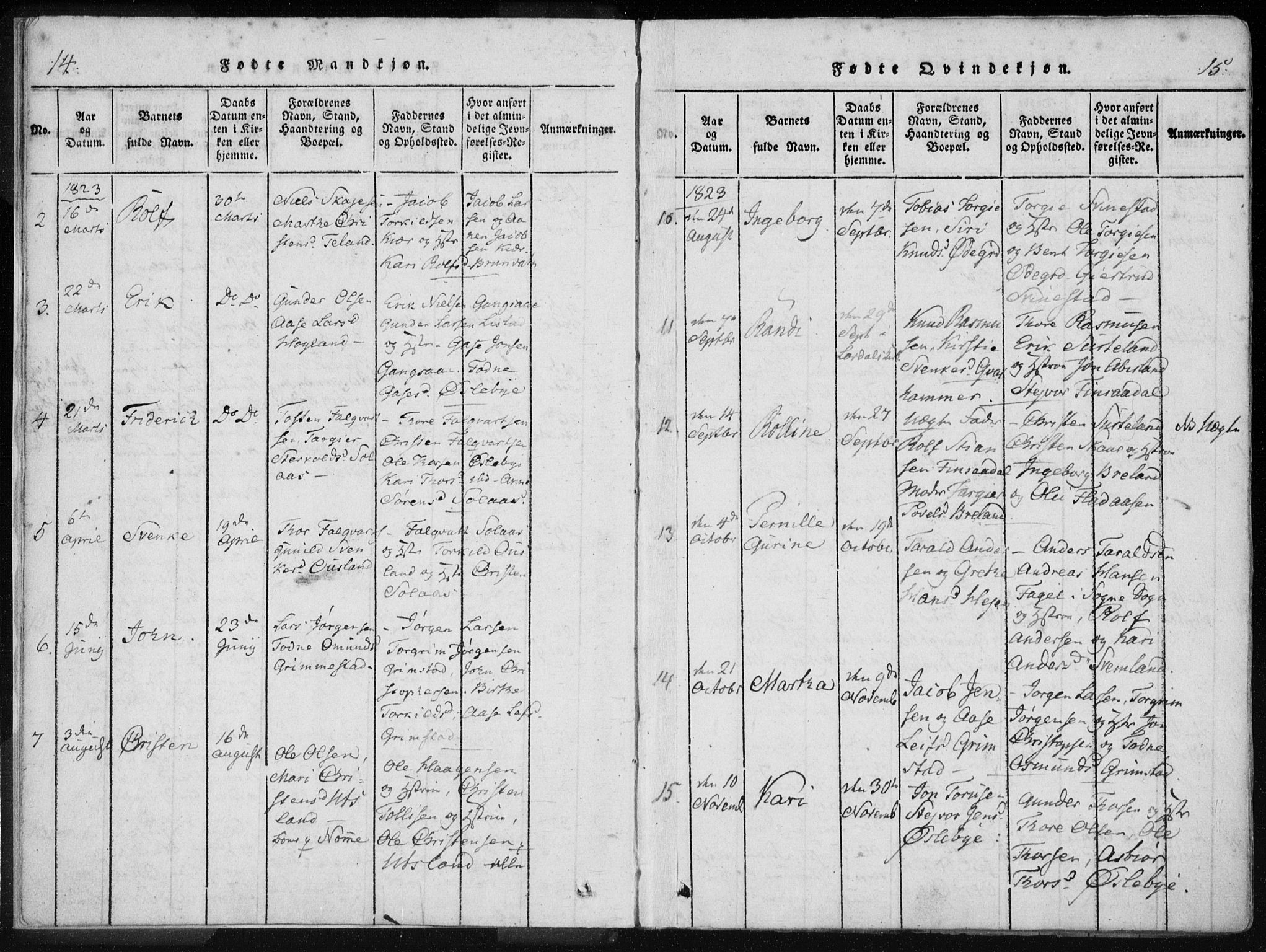 Holum sokneprestkontor, SAK/1111-0022/F/Fa/Fac/L0002: Parish register (official) no. A 2, 1821-1859, p. 14-15