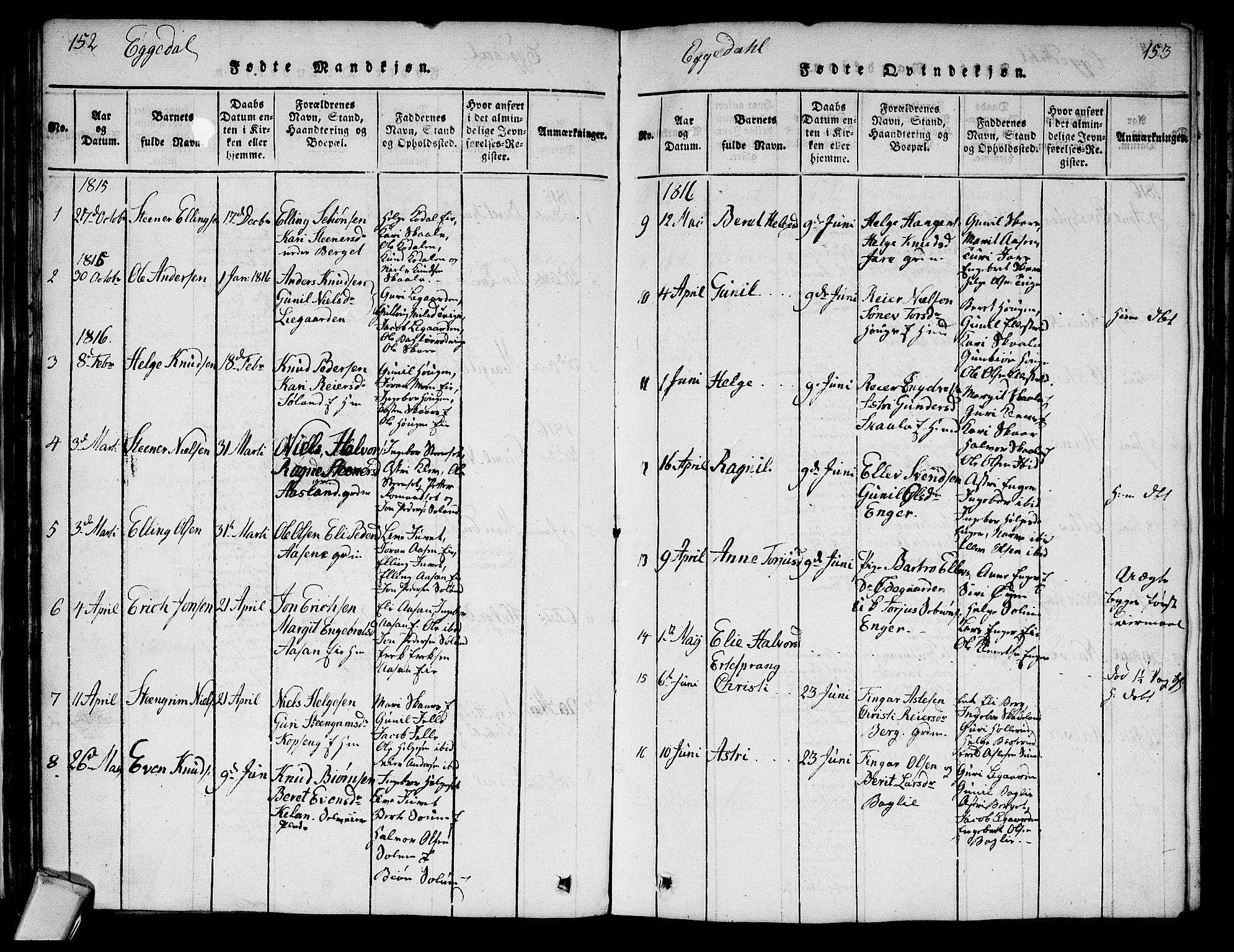 Sigdal kirkebøker, AV/SAKO-A-245/G/Ga/L0001: Parish register (copy) no. I 1 /2, 1816-1835, p. 152-153
