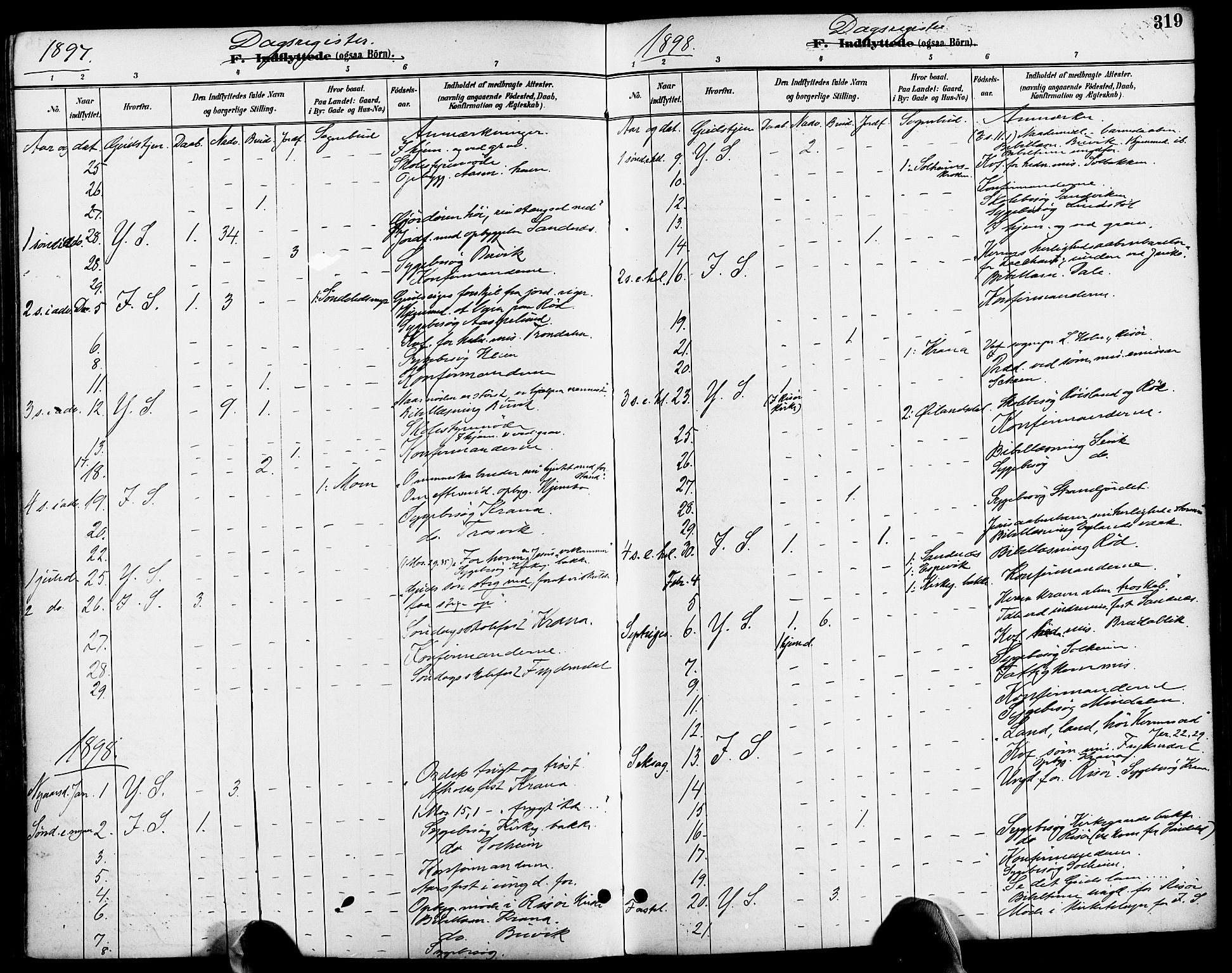 Søndeled sokneprestkontor, AV/SAK-1111-0038/F/Fa/L0005: Parish register (official) no. A 5, 1889-1899, p. 318