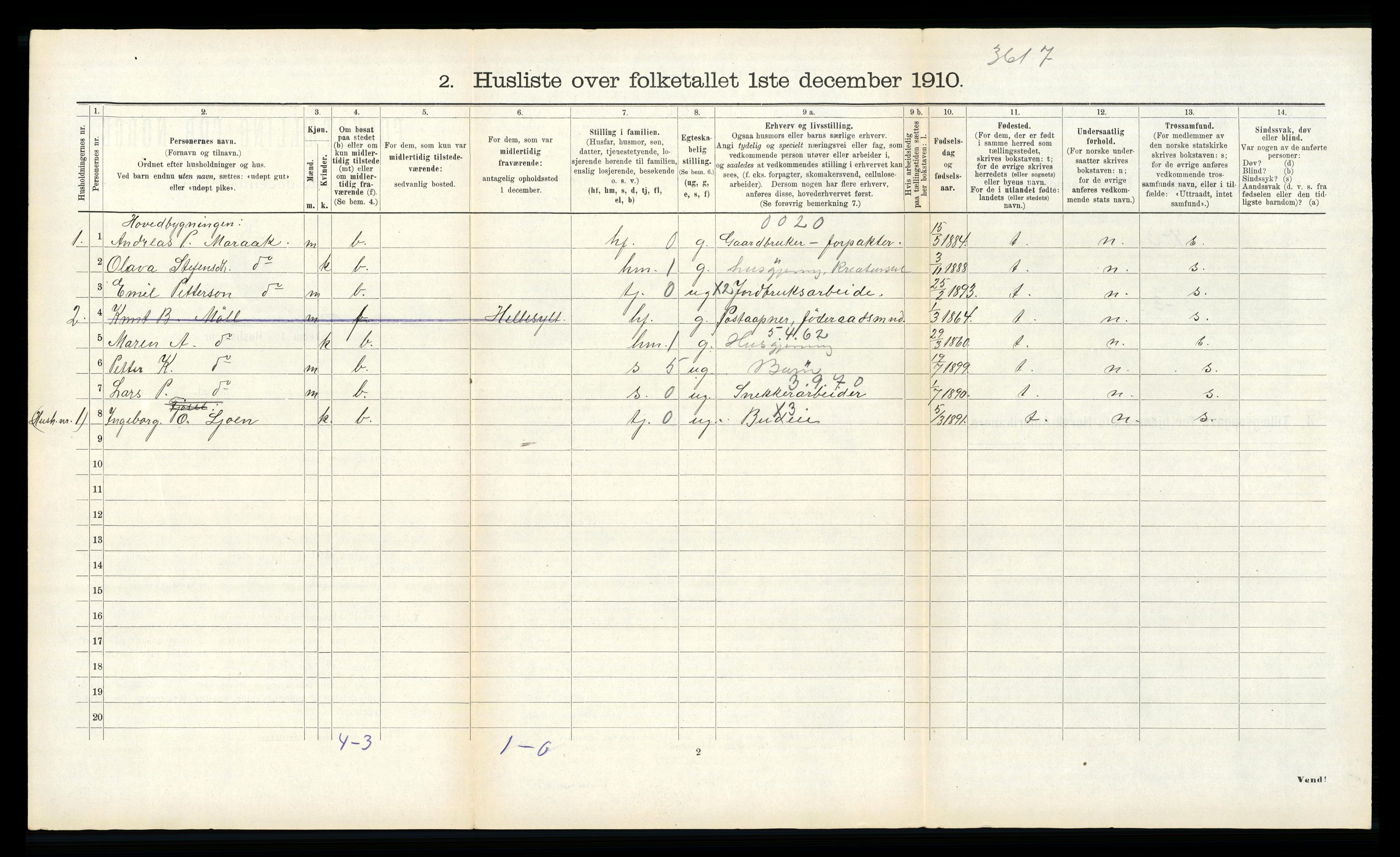 RA, 1910 census for Sunnylven, 1910, p. 451