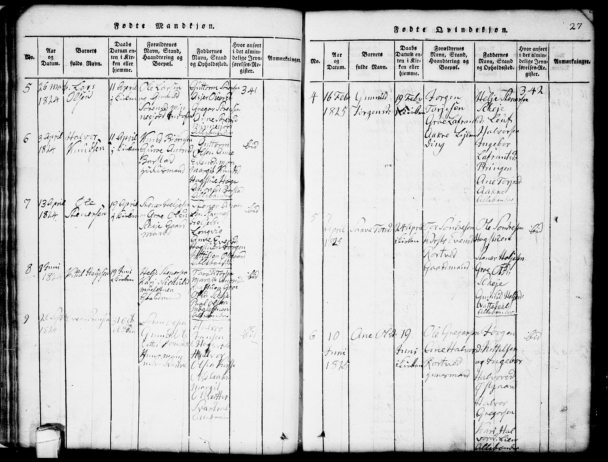 Seljord kirkebøker, SAKO/A-20/G/Gb/L0002: Parish register (copy) no. II 2, 1815-1854, p. 27