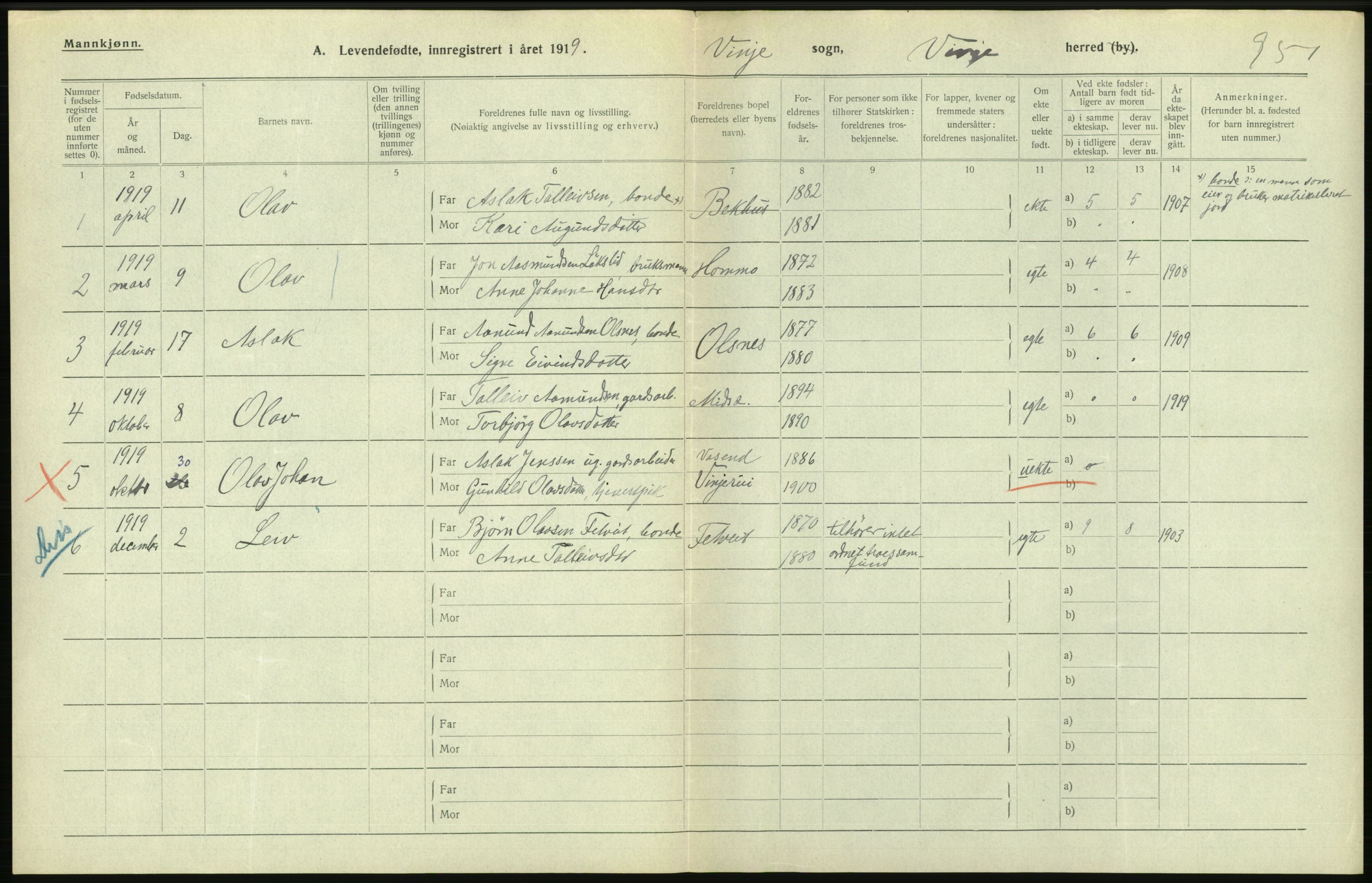 Statistisk sentralbyrå, Sosiodemografiske emner, Befolkning, RA/S-2228/D/Df/Dfb/Dfbi/L0021: Telemark fylke: Levendefødte menn og kvinner. Bygder., 1919, p. 242