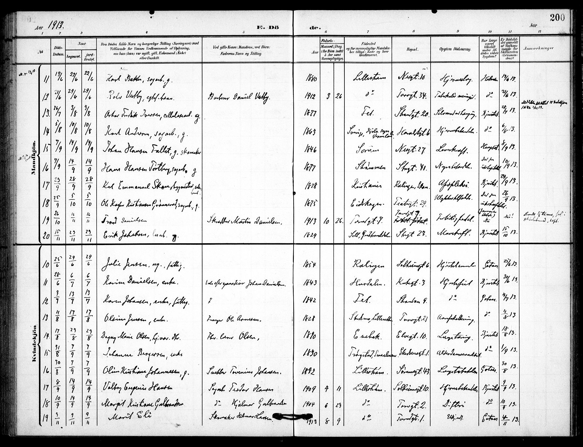 Skedsmo prestekontor Kirkebøker, SAO/A-10033a/F/Fc/L0001: Parish register (official) no. III 1, 1908-1916, p. 200