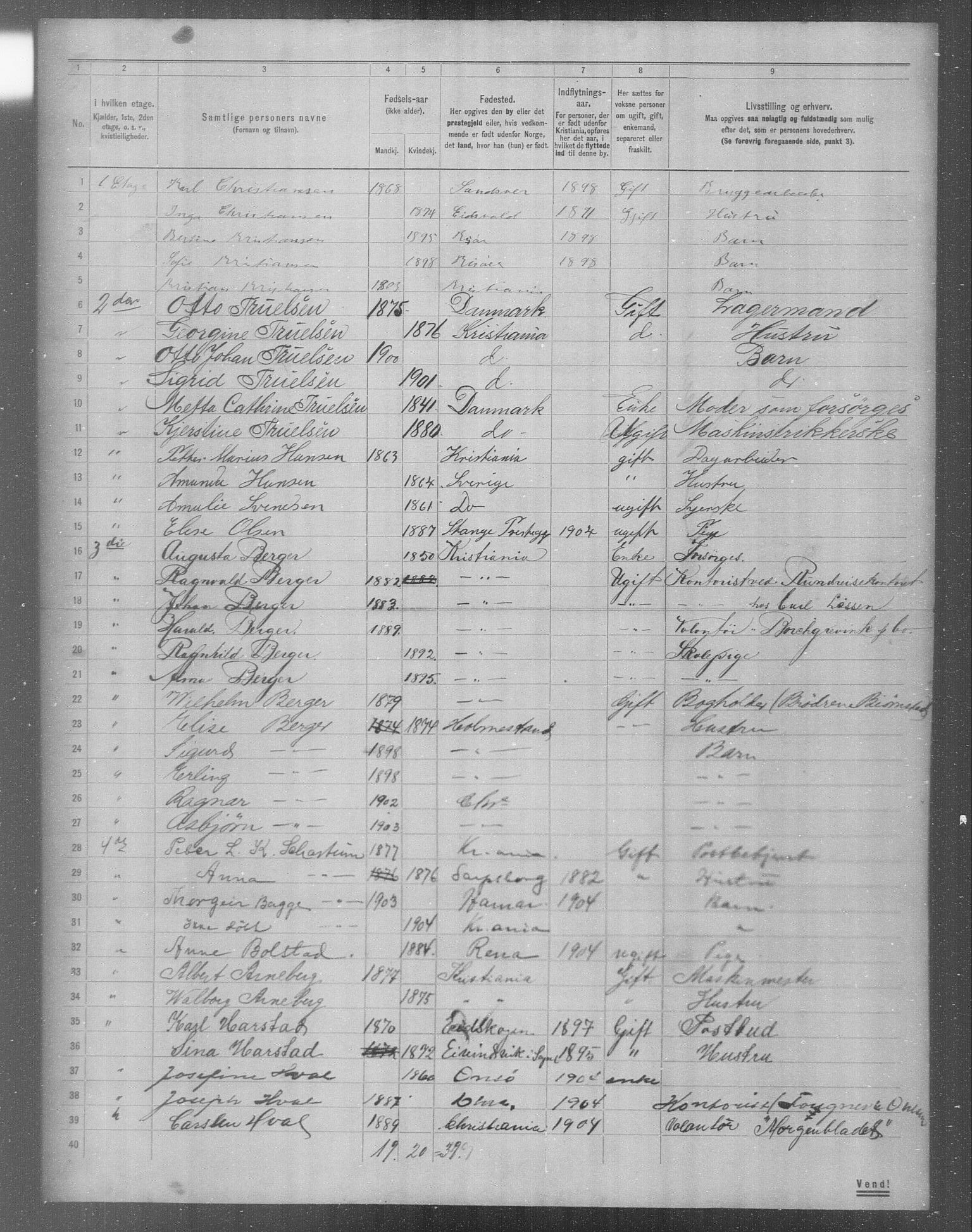 OBA, Municipal Census 1904 for Kristiania, 1904, p. 13672