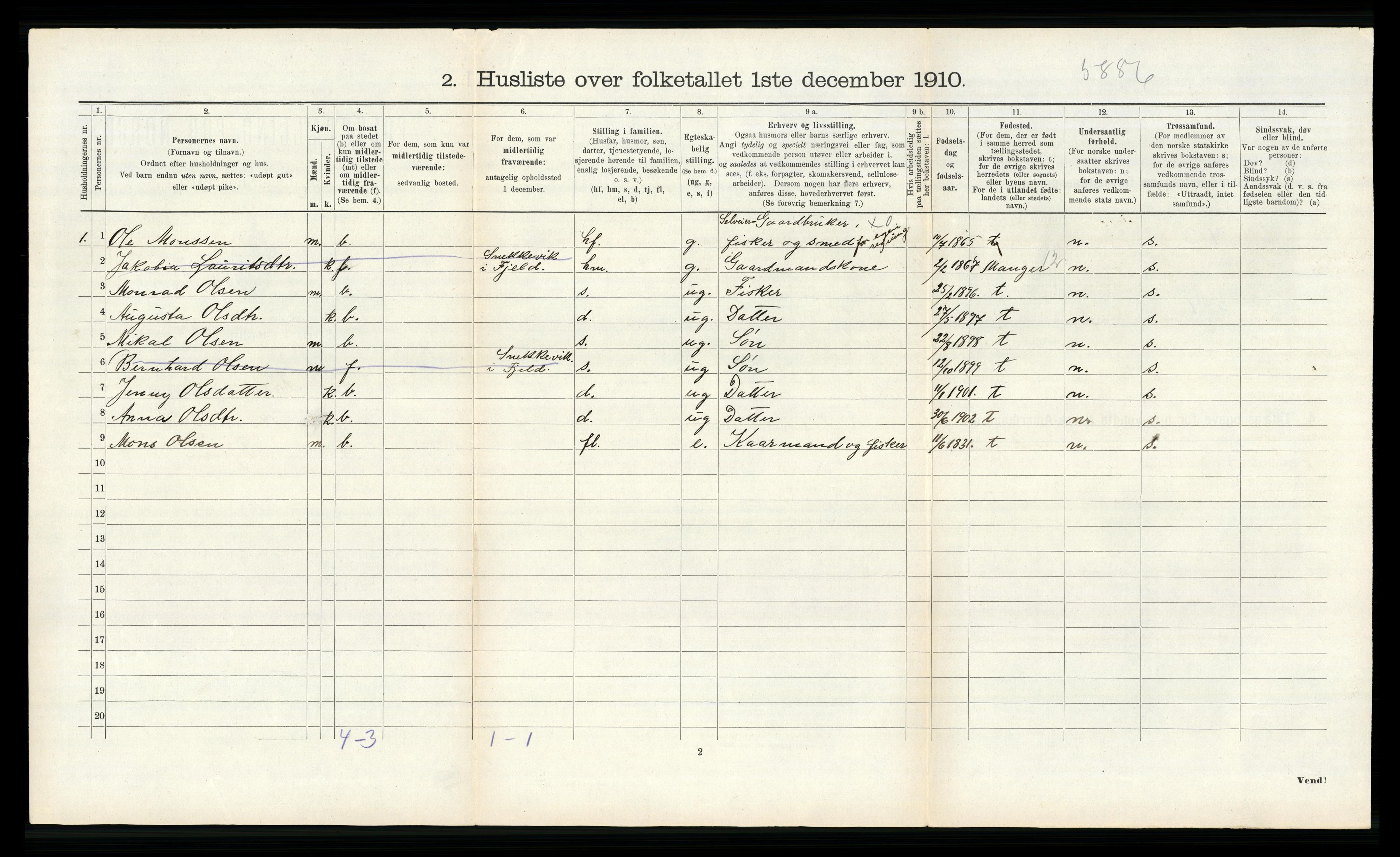 RA, 1910 census for Fjell, 1910, p. 462