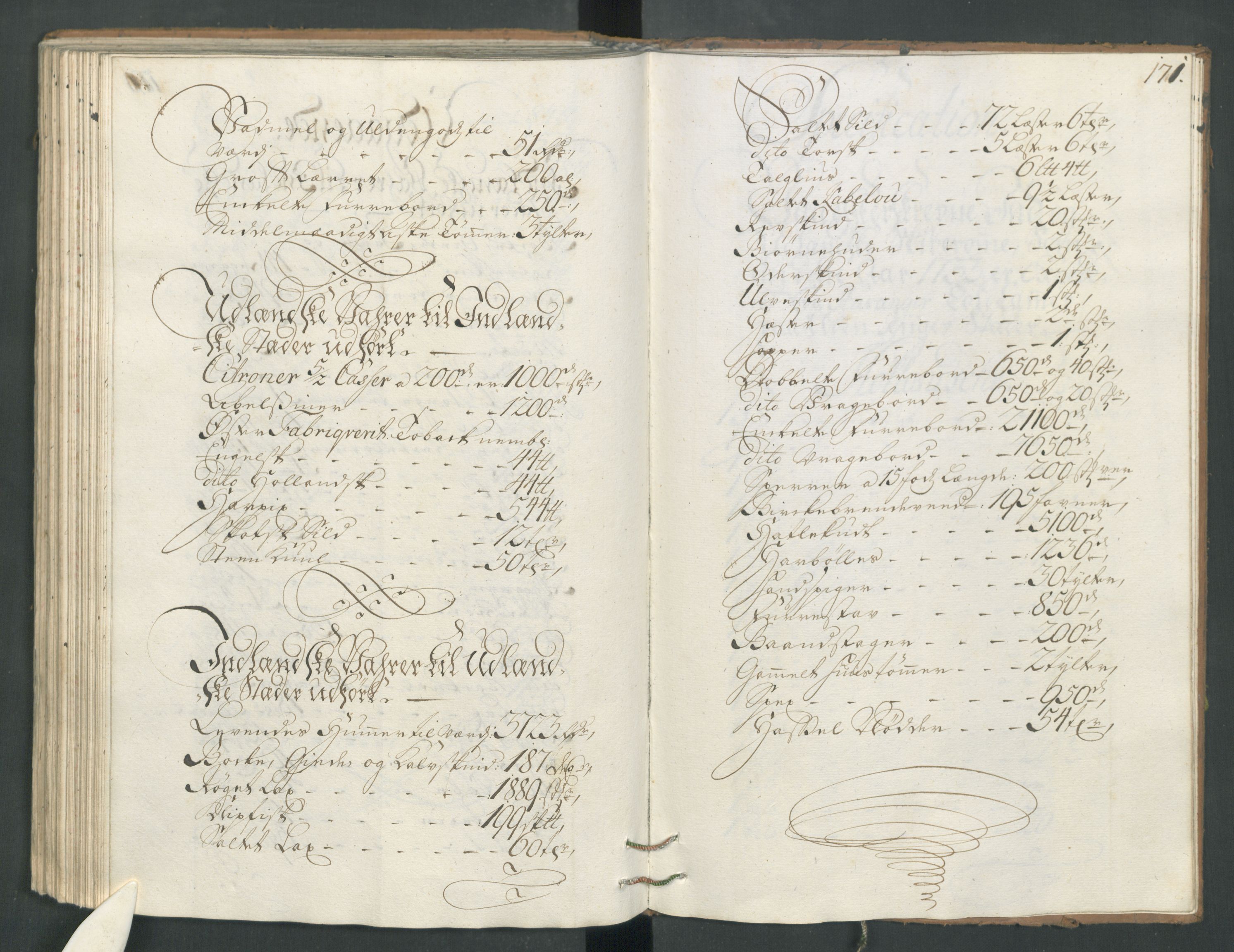 Generaltollkammeret, tollregnskaper, RA/EA-5490/R22/L0012/0001: Tollregnskaper Stavanger / Hovedtollbok, 1733, p. 170b-171a