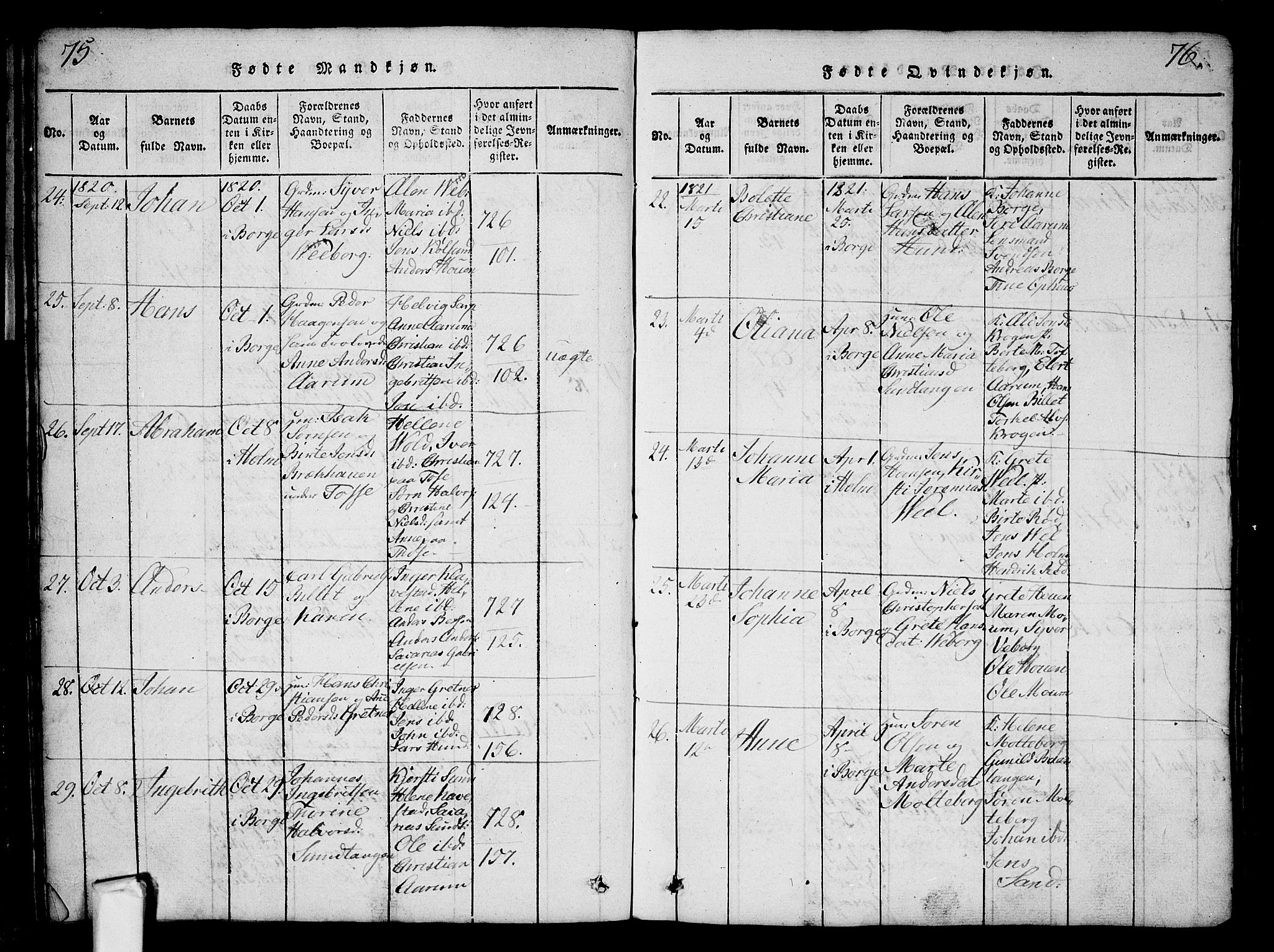 Borge prestekontor Kirkebøker, AV/SAO-A-10903/G/Ga/L0001: Parish register (copy) no.  I 1, 1815-1835, p. 75-76