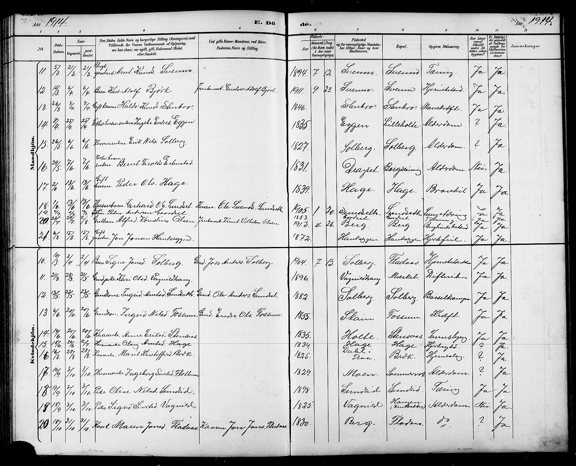 Ministerialprotokoller, klokkerbøker og fødselsregistre - Sør-Trøndelag, SAT/A-1456/689/L1044: Parish register (copy) no. 689C03, 1893-1922