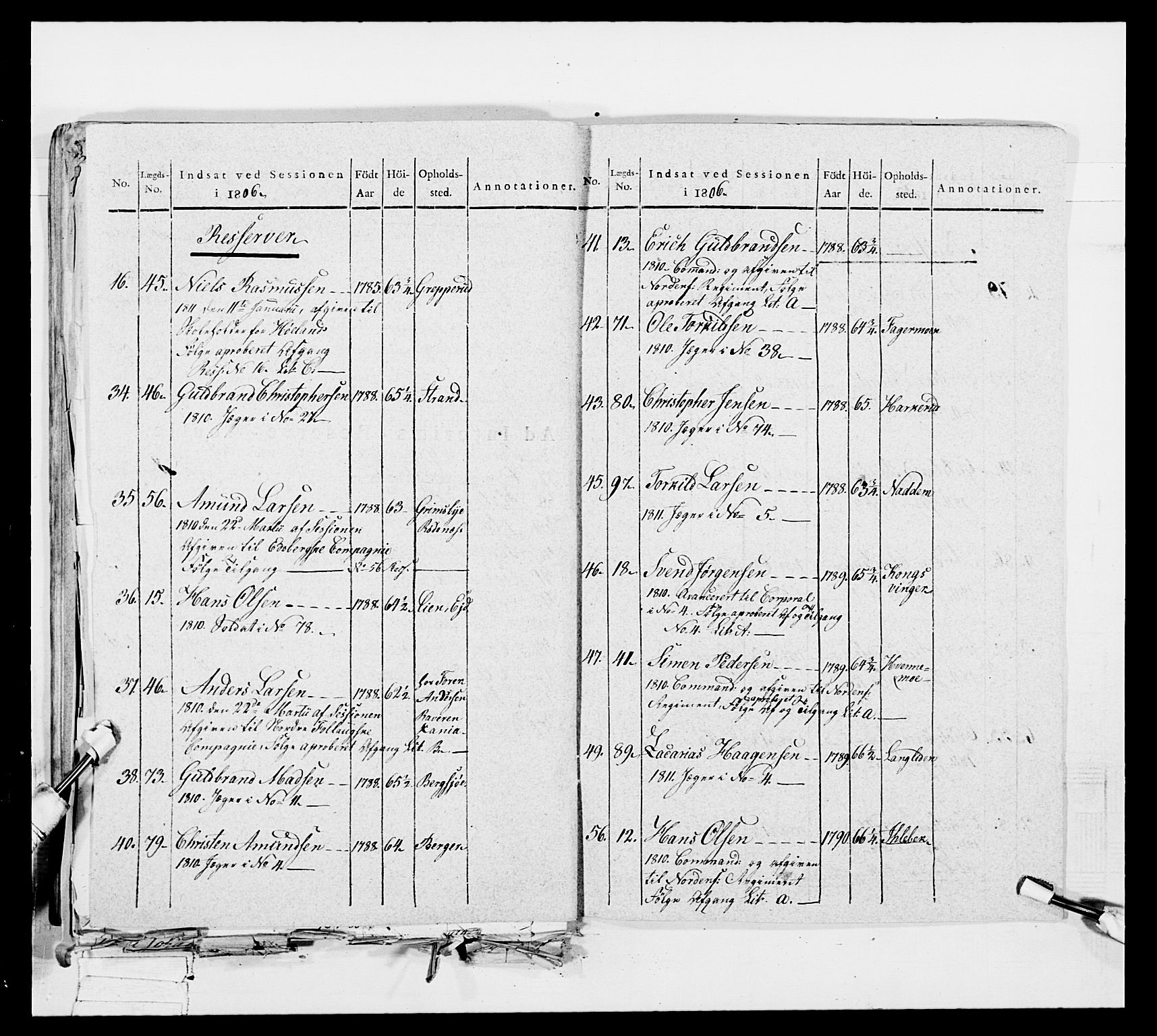 Generalitets- og kommissariatskollegiet, Det kongelige norske kommissariatskollegium, AV/RA-EA-5420/E/Eh/L0049: Akershusiske skarpskytterregiment, 1812, p. 369