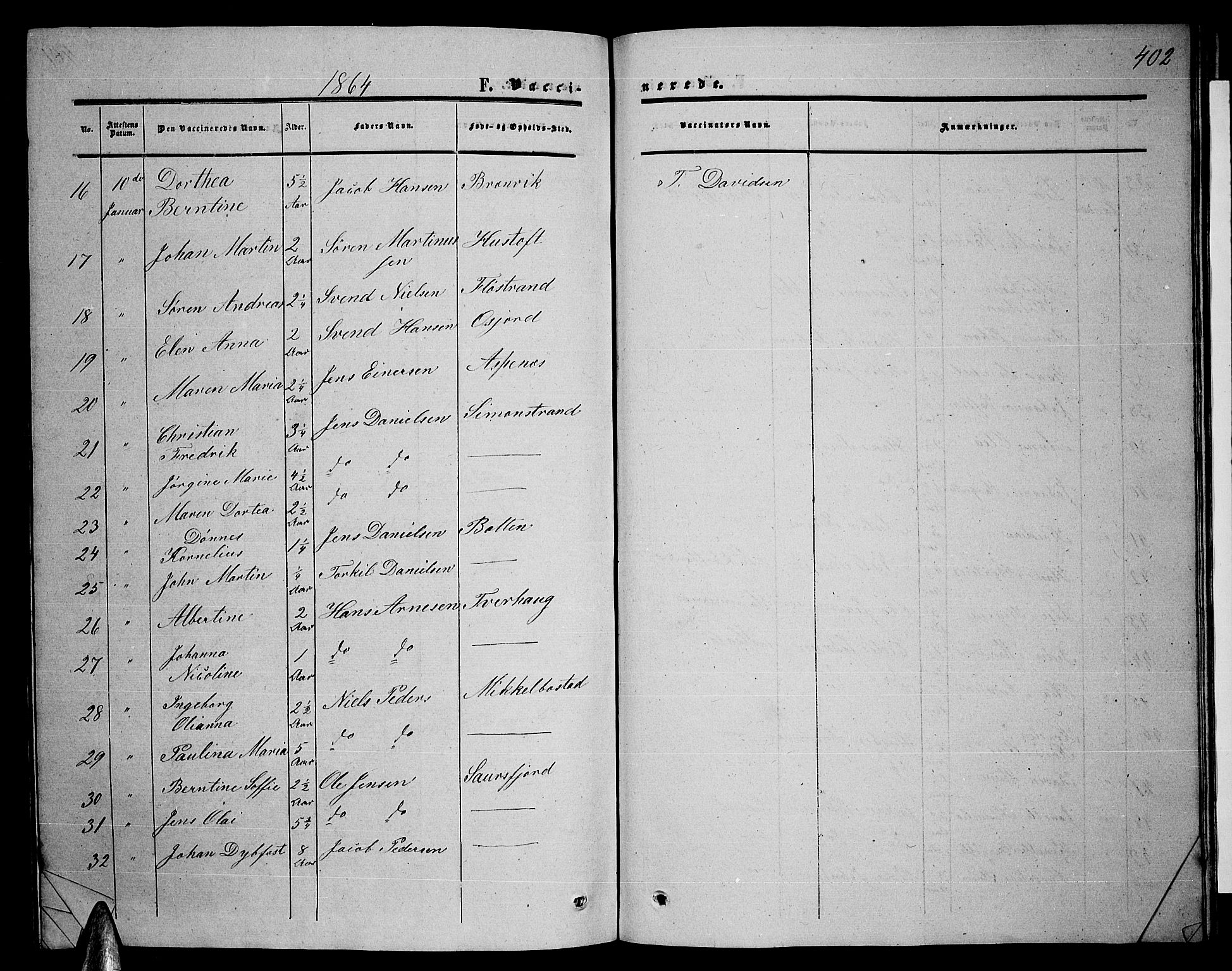 Ministerialprotokoller, klokkerbøker og fødselsregistre - Nordland, AV/SAT-A-1459/857/L0827: Parish register (copy) no. 857C02, 1852-1879, p. 402