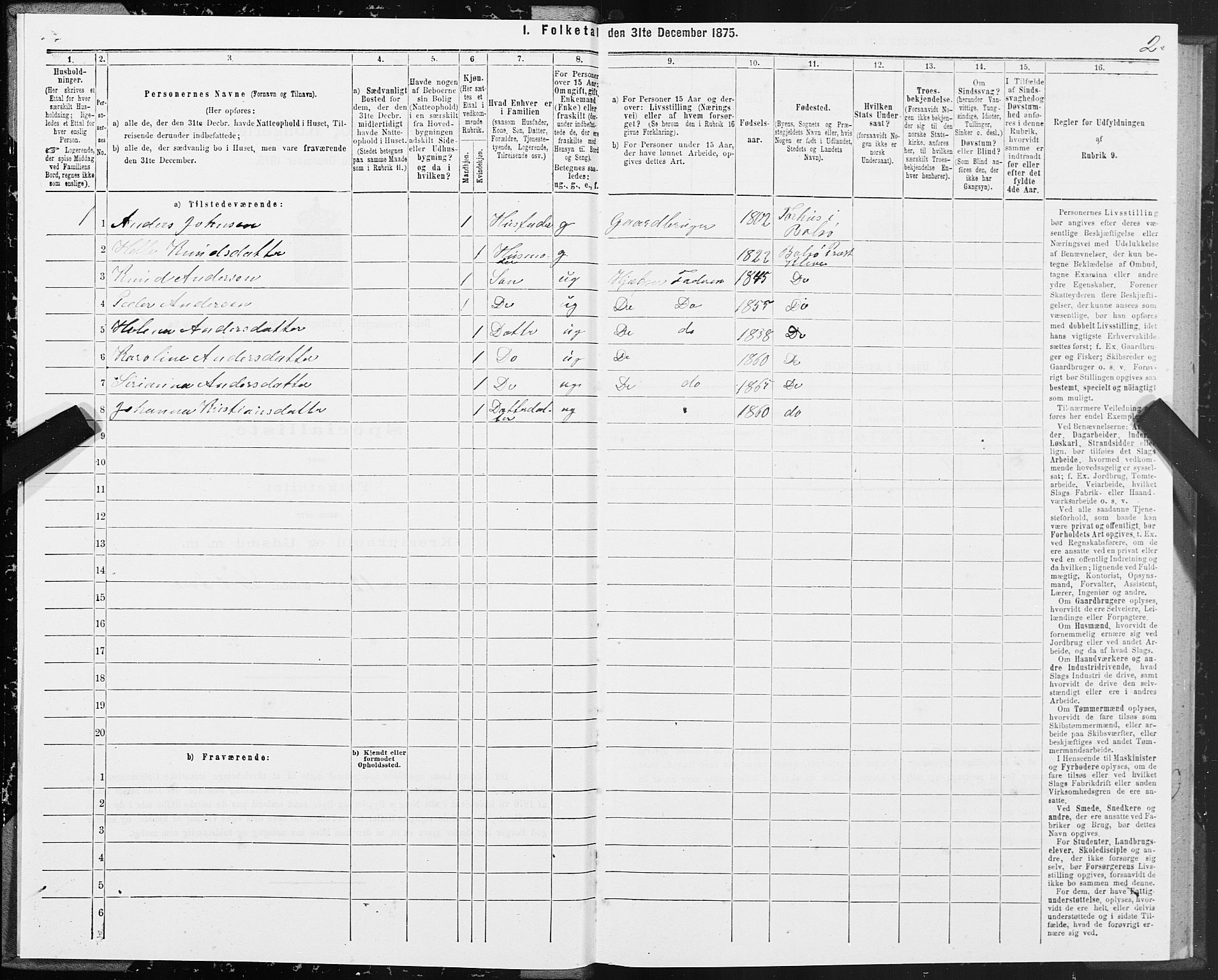 SAT, 1875 census for 1544P Bolsøy, 1875, p. 4002