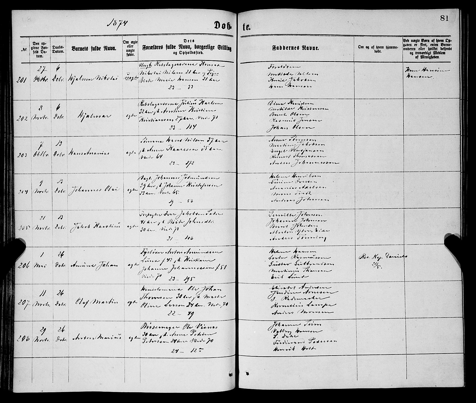 Korskirken sokneprestembete, SAB/A-76101/H/Haa/L0020: Parish register (official) no. B 6, 1871-1878, p. 81