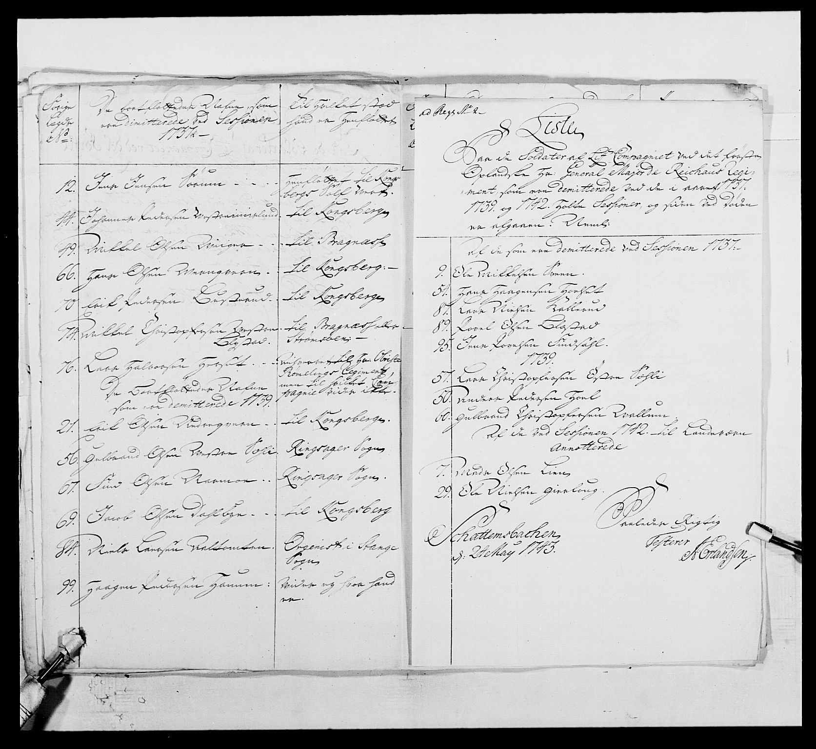 Kommanderende general (KG I) med Det norske krigsdirektorium, AV/RA-EA-5419/E/Ea/L0502: 1. Opplandske regiment, 1720-1743, p. 550