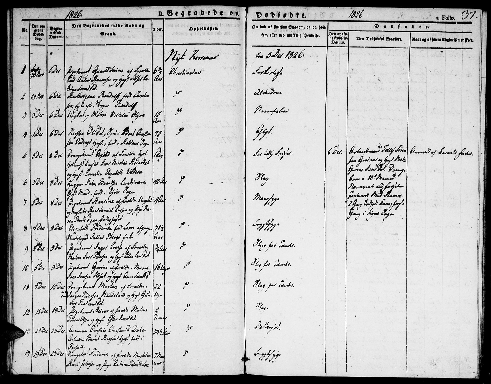 Kristiansand domprosti, AV/SAK-1112-0006/F/Fa/L0010: Parish register (official) no. A 10, 1824-1827, p. 37