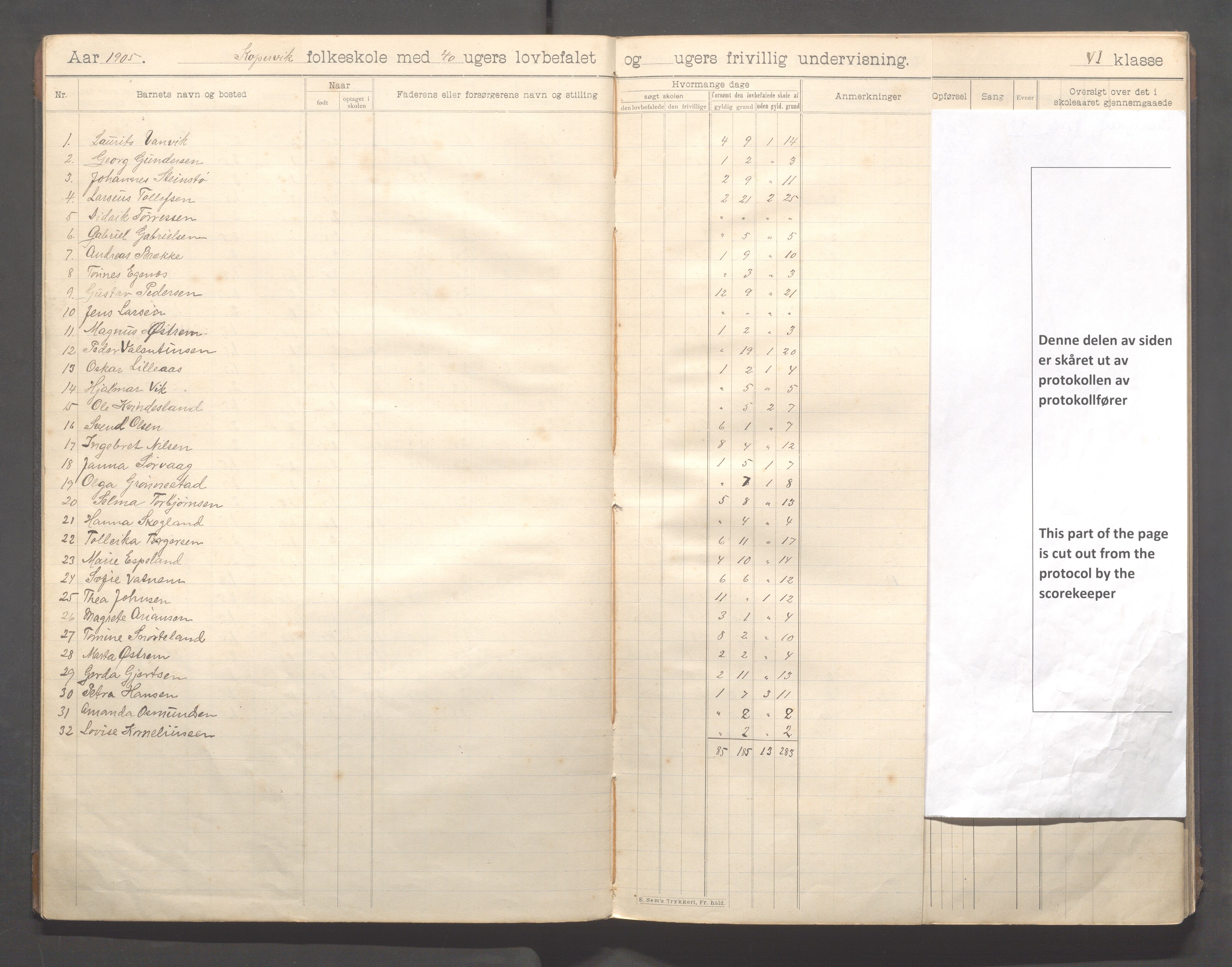 Kopervik Kommune - Kopervik skole, IKAR/K-102472/H/L0013: Skoleprotokoll 6.klasse, 1904-1915, p. 5