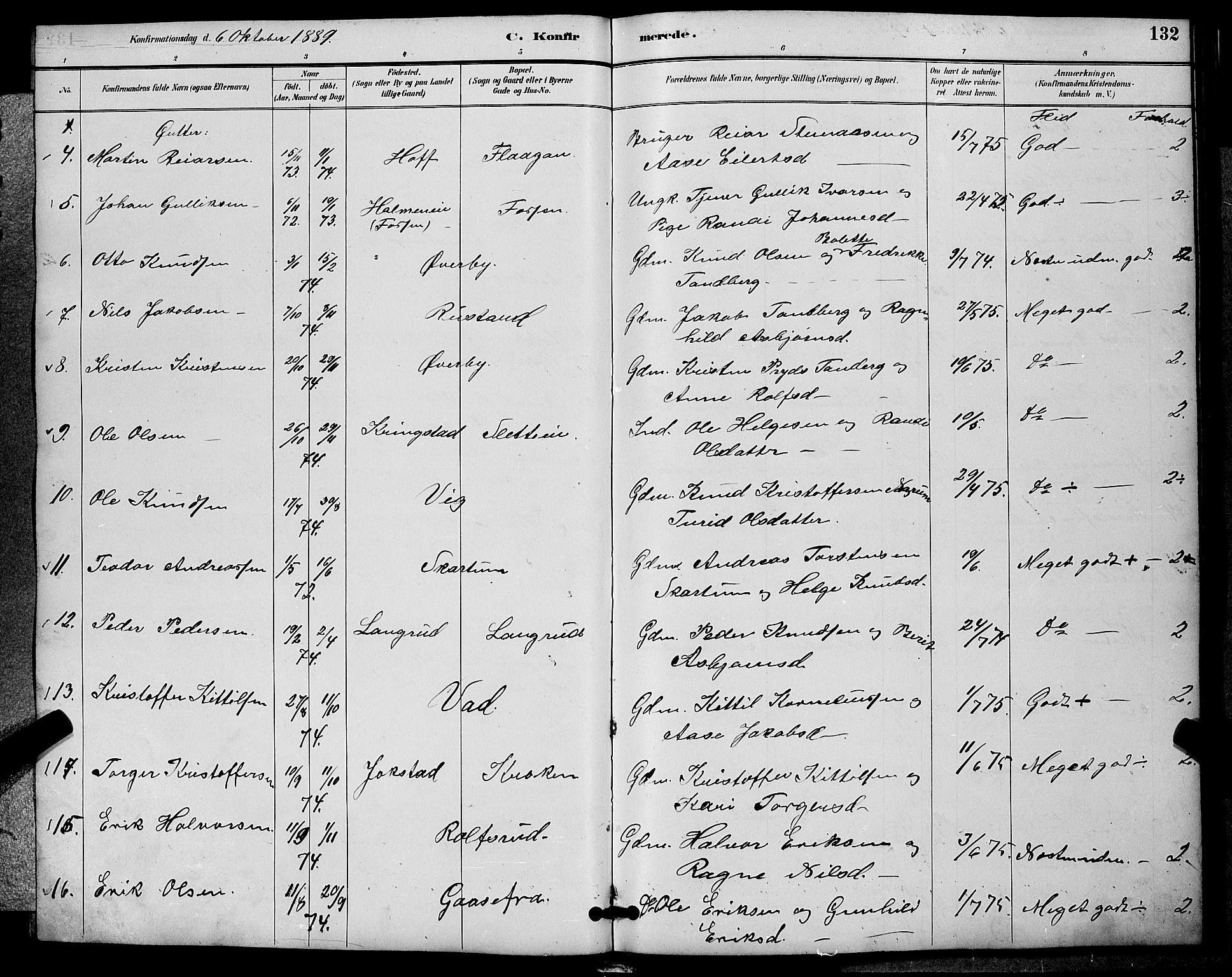 Sigdal kirkebøker, AV/SAKO-A-245/G/Ga/L0005: Parish register (copy) no. I 5, 1886-1900, p. 132