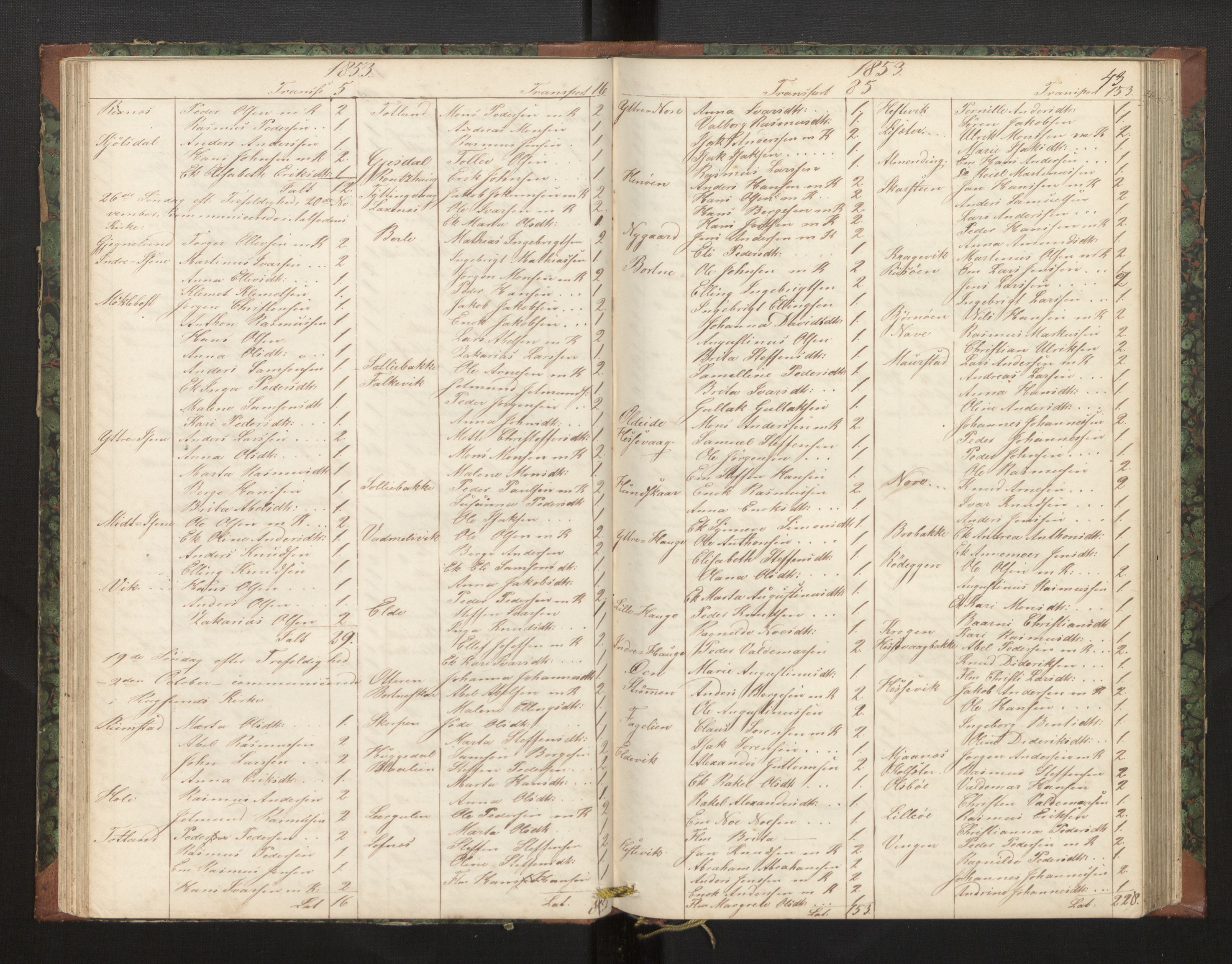 Davik sokneprestembete, AV/SAB-A-79701/H/Hb/Hba/L0002: Communicants register no. 2, 1851-1862, p. 43