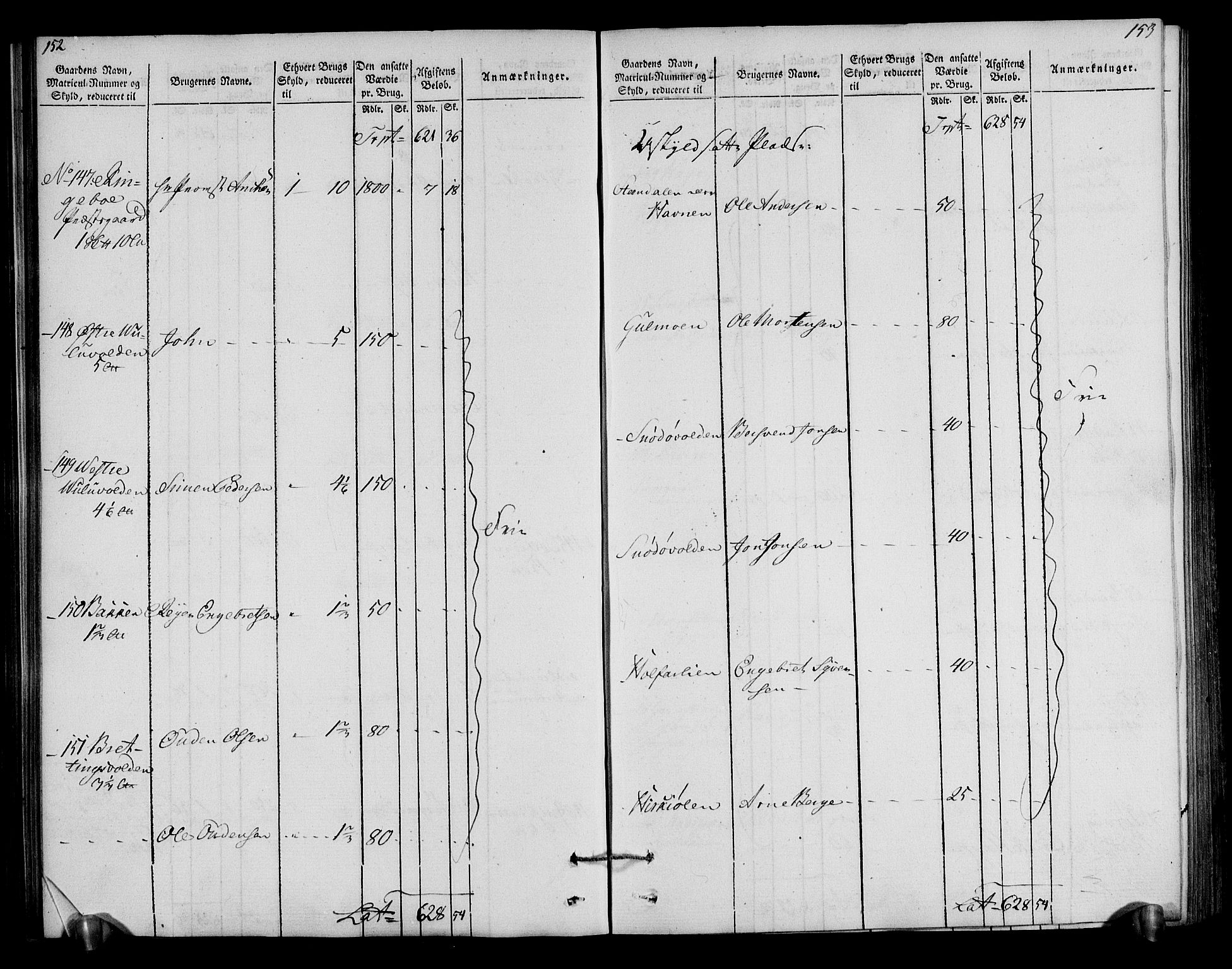 Rentekammeret inntil 1814, Realistisk ordnet avdeling, RA/EA-4070/N/Ne/Nea/L0040: Gudbrandsdalen fogderi. Oppebørselsregister, 1803-1804, p. 81