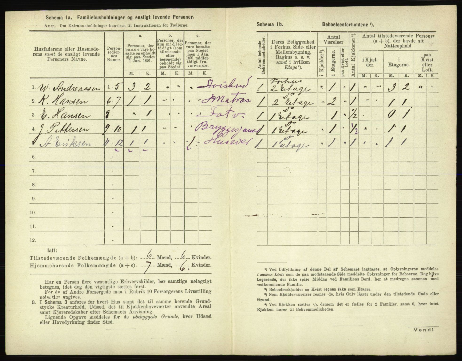 RA, 1891 census for 0104 Moss, 1891, p. 1283