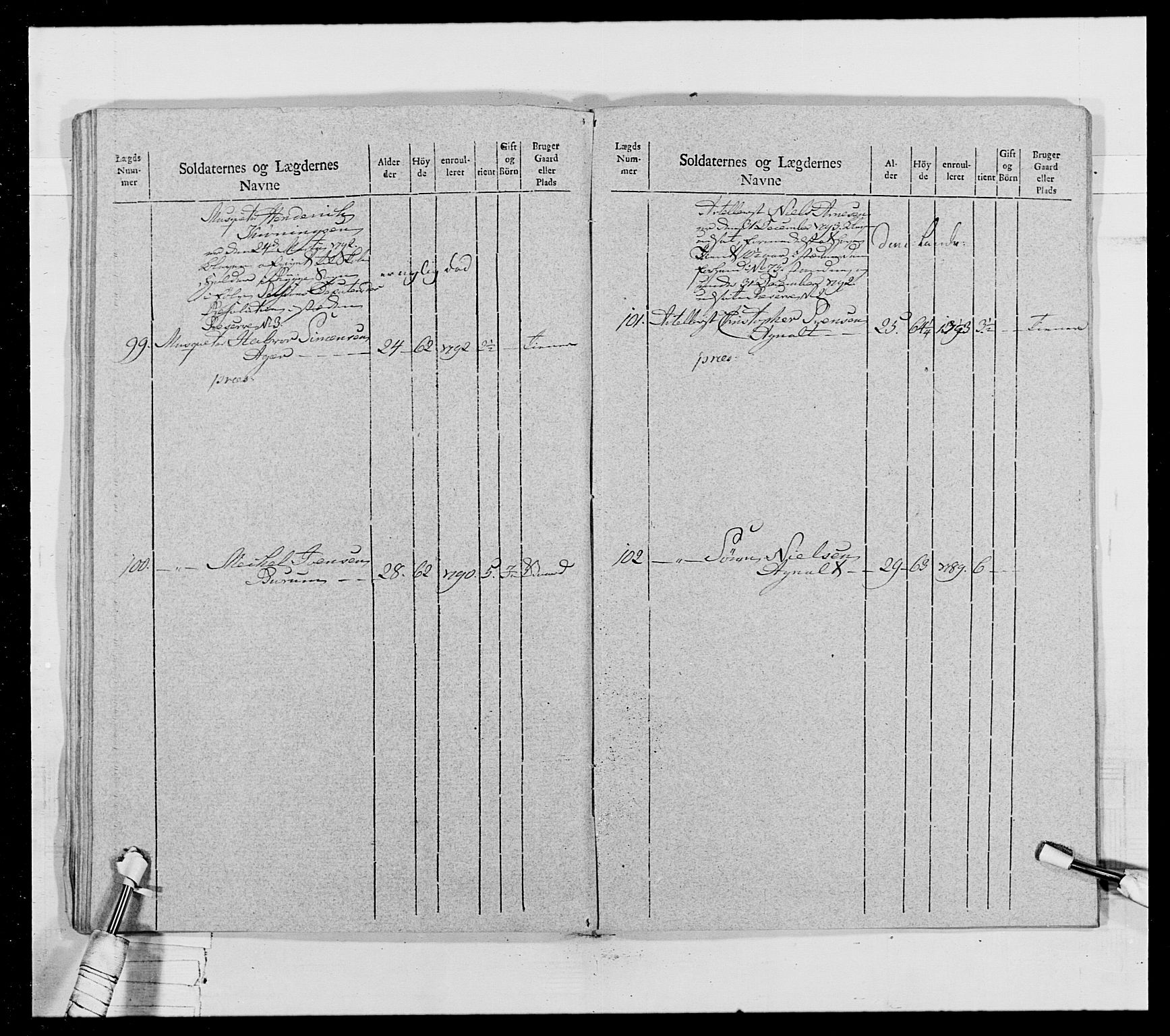 Generalitets- og kommissariatskollegiet, Det kongelige norske kommissariatskollegium, AV/RA-EA-5420/E/Eh/L0028: Sønnafjelske gevorbne infanteriregiment, 1766-1795, p. 376