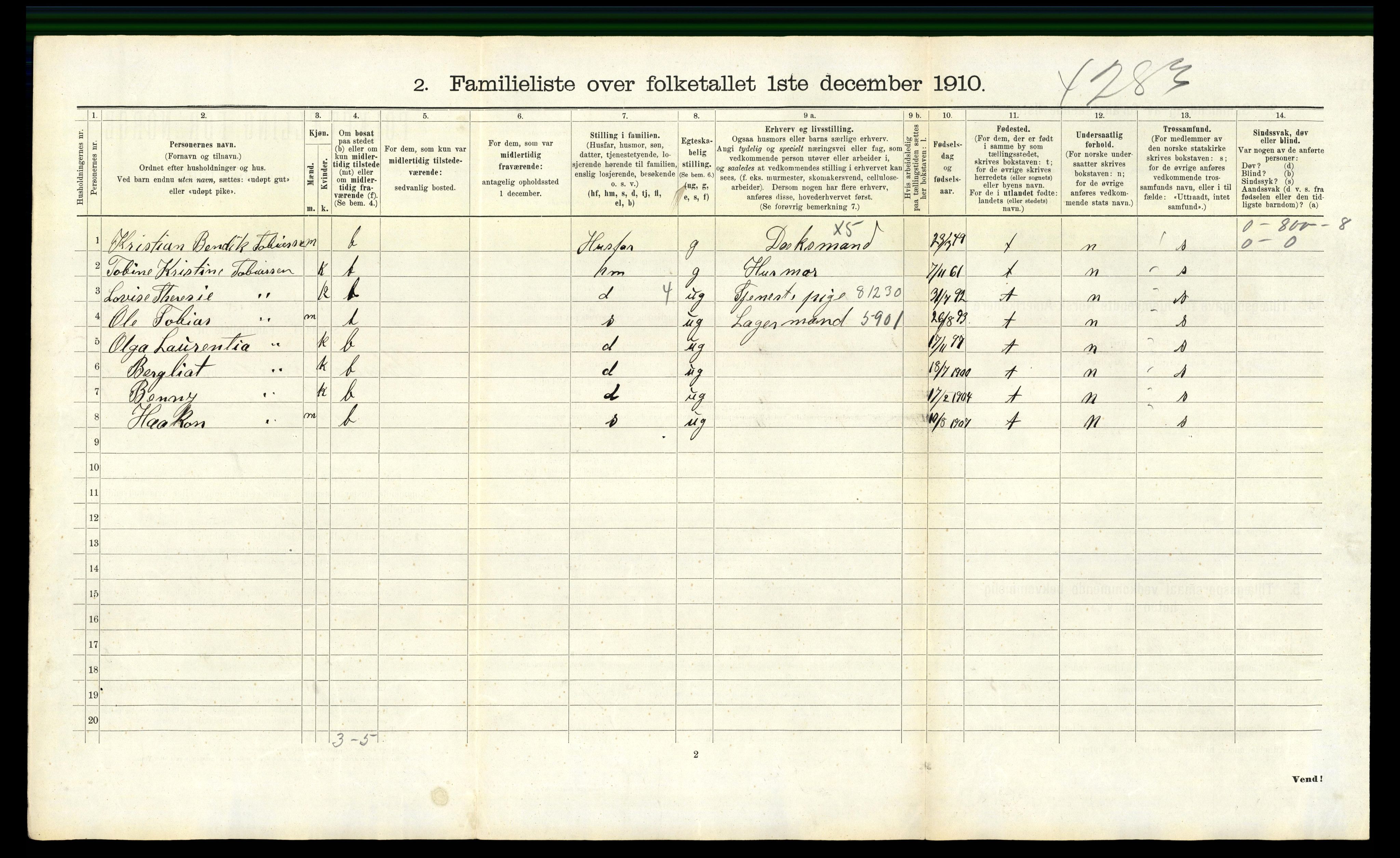 RA, 1910 census for Kristiansand, 1910, p. 3077