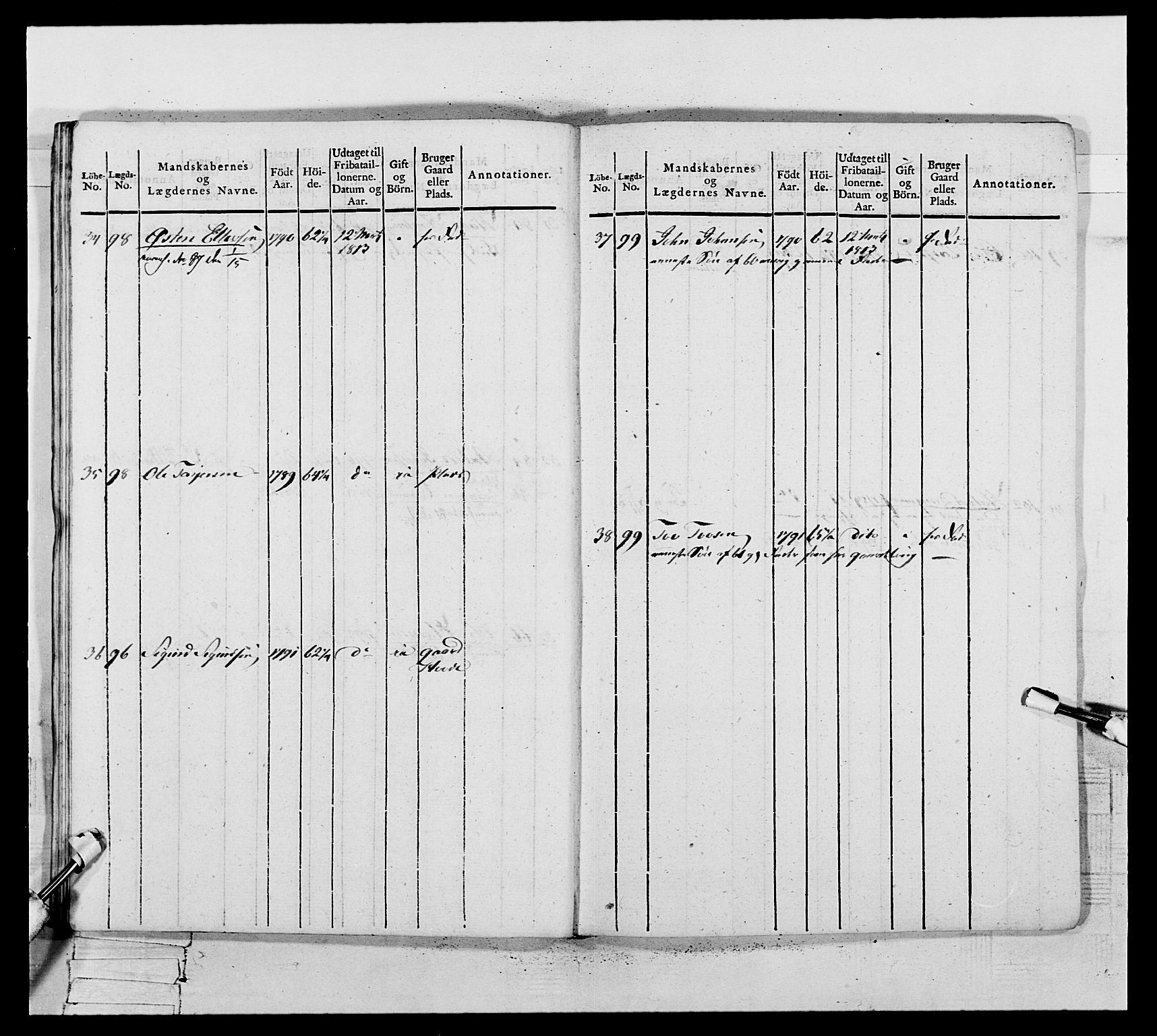 Generalitets- og kommissariatskollegiet, Det kongelige norske kommissariatskollegium, AV/RA-EA-5420/E/Eh/L0117: Telemarkske nasjonale infanteriregiment, 1812-1814, p. 260