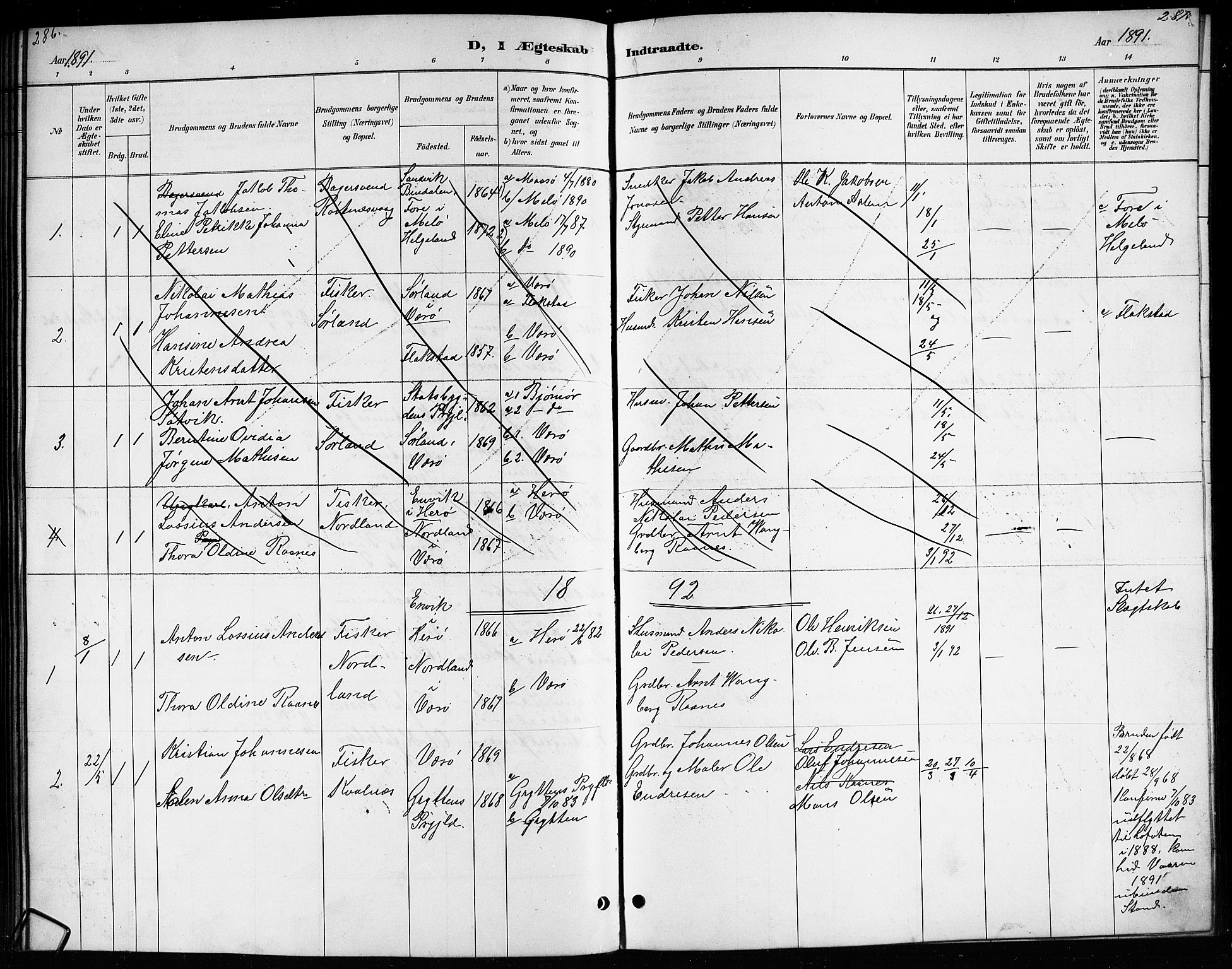 Ministerialprotokoller, klokkerbøker og fødselsregistre - Nordland, SAT/A-1459/807/L0123: Parish register (copy) no. 807C01, 1884-1910, p. 286-287