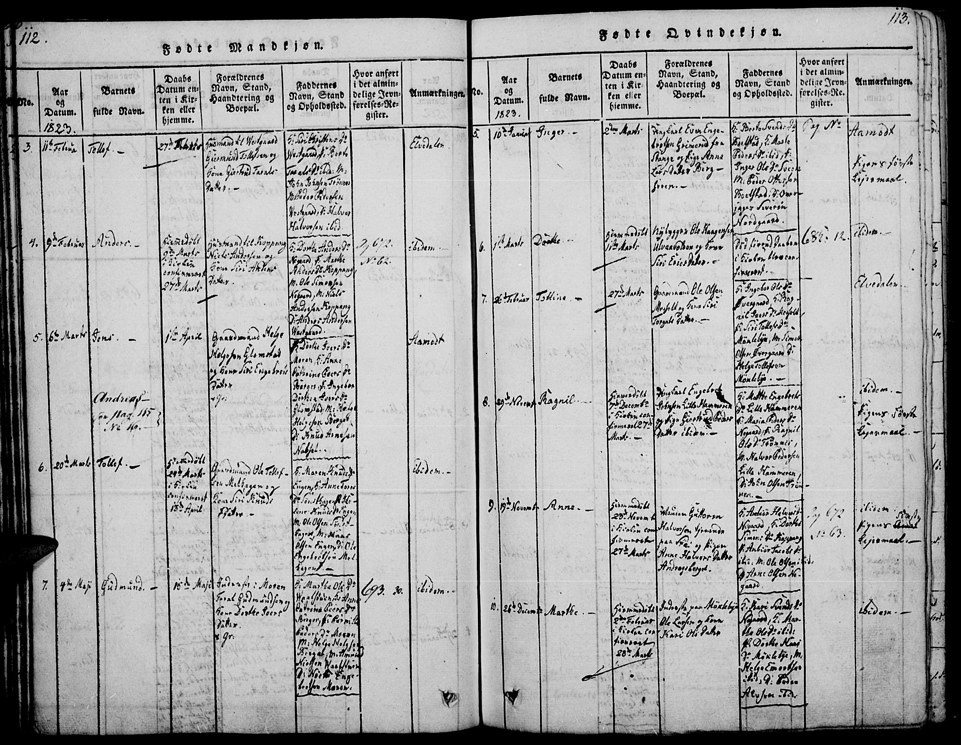 Åmot prestekontor, Hedmark, SAH/PREST-056/H/Ha/Haa/L0005: Parish register (official) no. 5, 1815-1841, p. 112-113