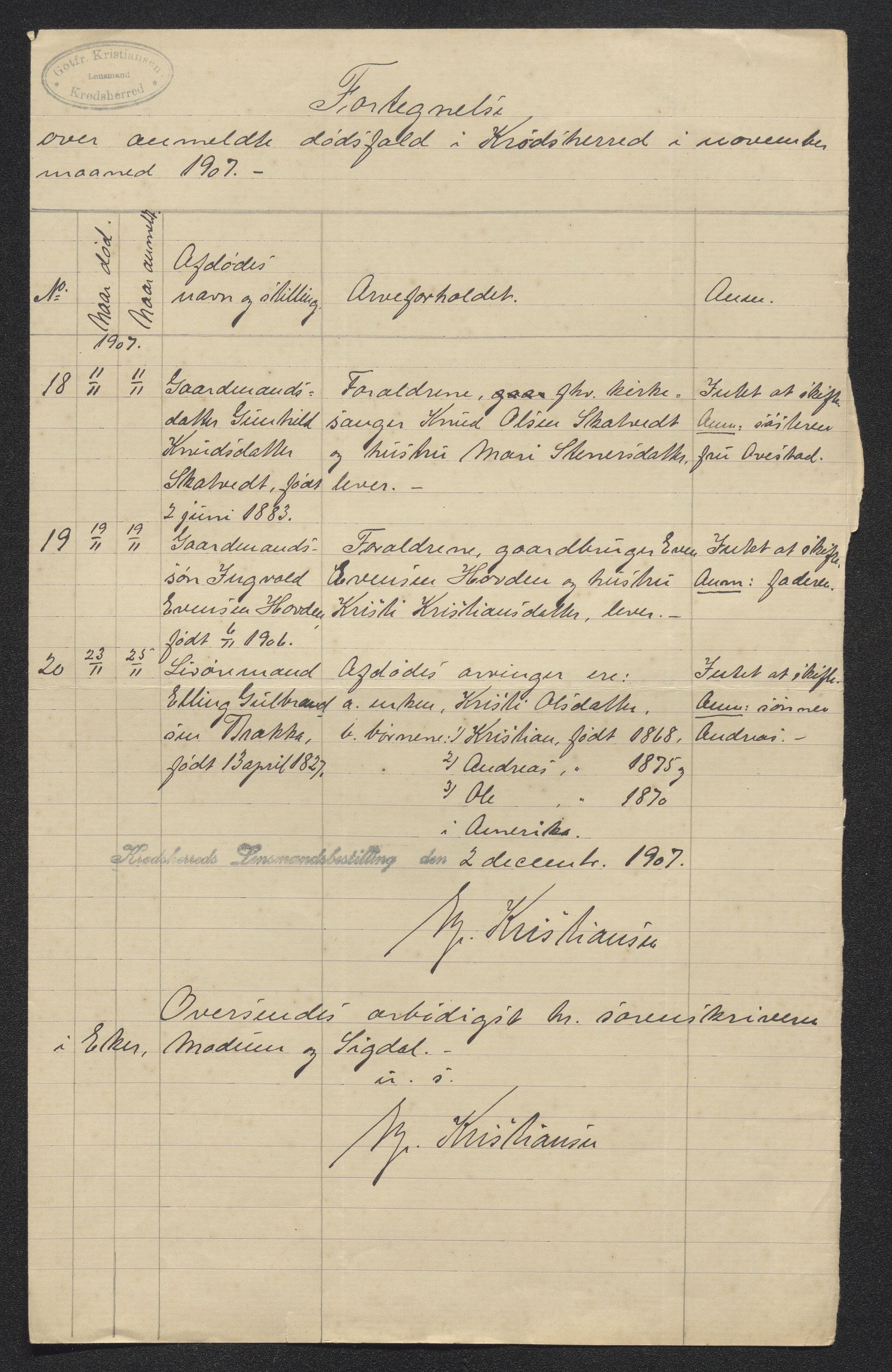 Eiker, Modum og Sigdal sorenskriveri, SAKO/A-123/H/Ha/Hab/L0032: Dødsfallsmeldinger, 1907-1908, p. 407