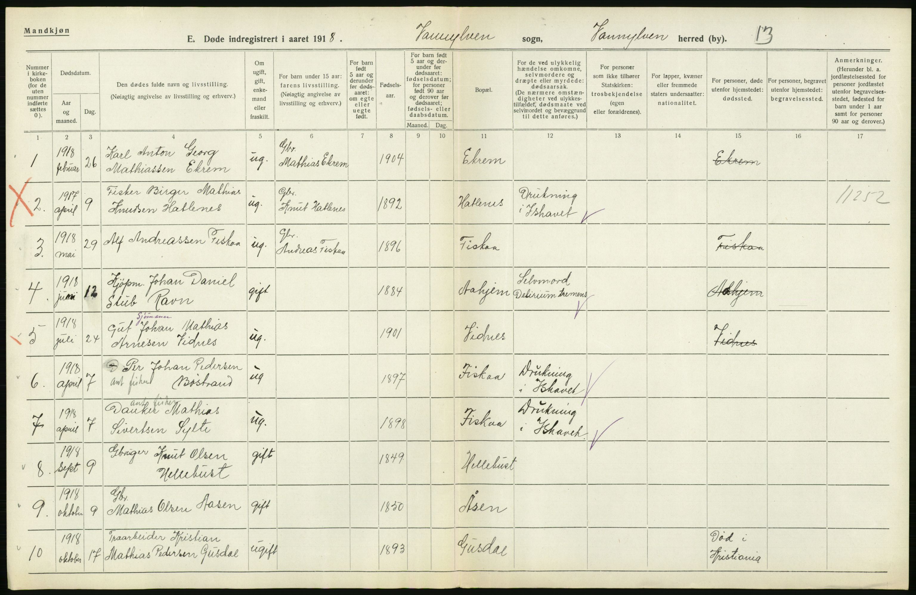 Statistisk sentralbyrå, Sosiodemografiske emner, Befolkning, AV/RA-S-2228/D/Df/Dfb/Dfbh/L0045: Møre fylke: Døde. Bygder og byer., 1918, p. 388