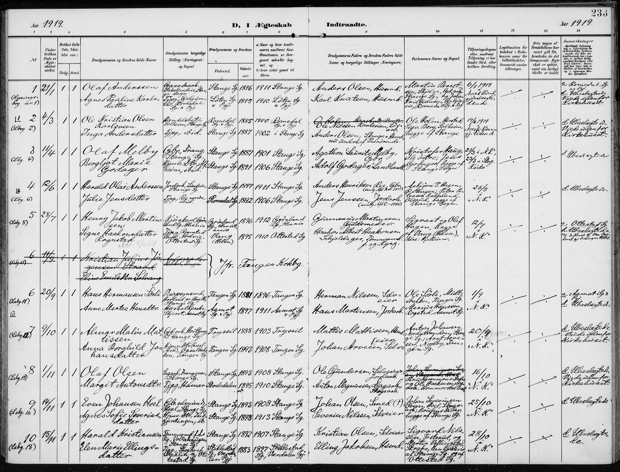 Stange prestekontor, SAH/PREST-002/K/L0024: Parish register (official) no. 24, 1906-1922, p. 233