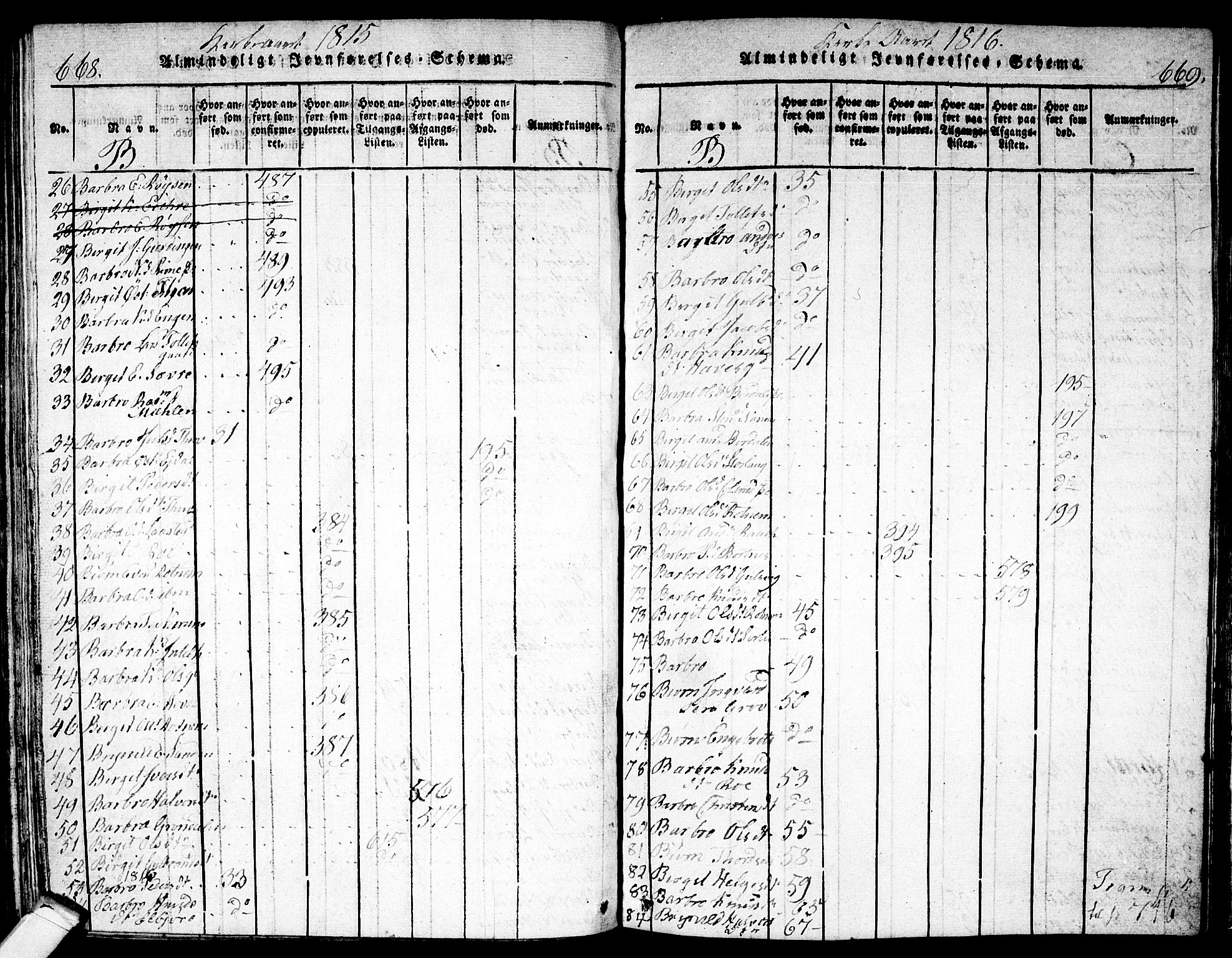 Nes kirkebøker, AV/SAKO-A-236/F/Fa/L0007: Parish register (official) no. 7, 1815-1823, p. 668-669