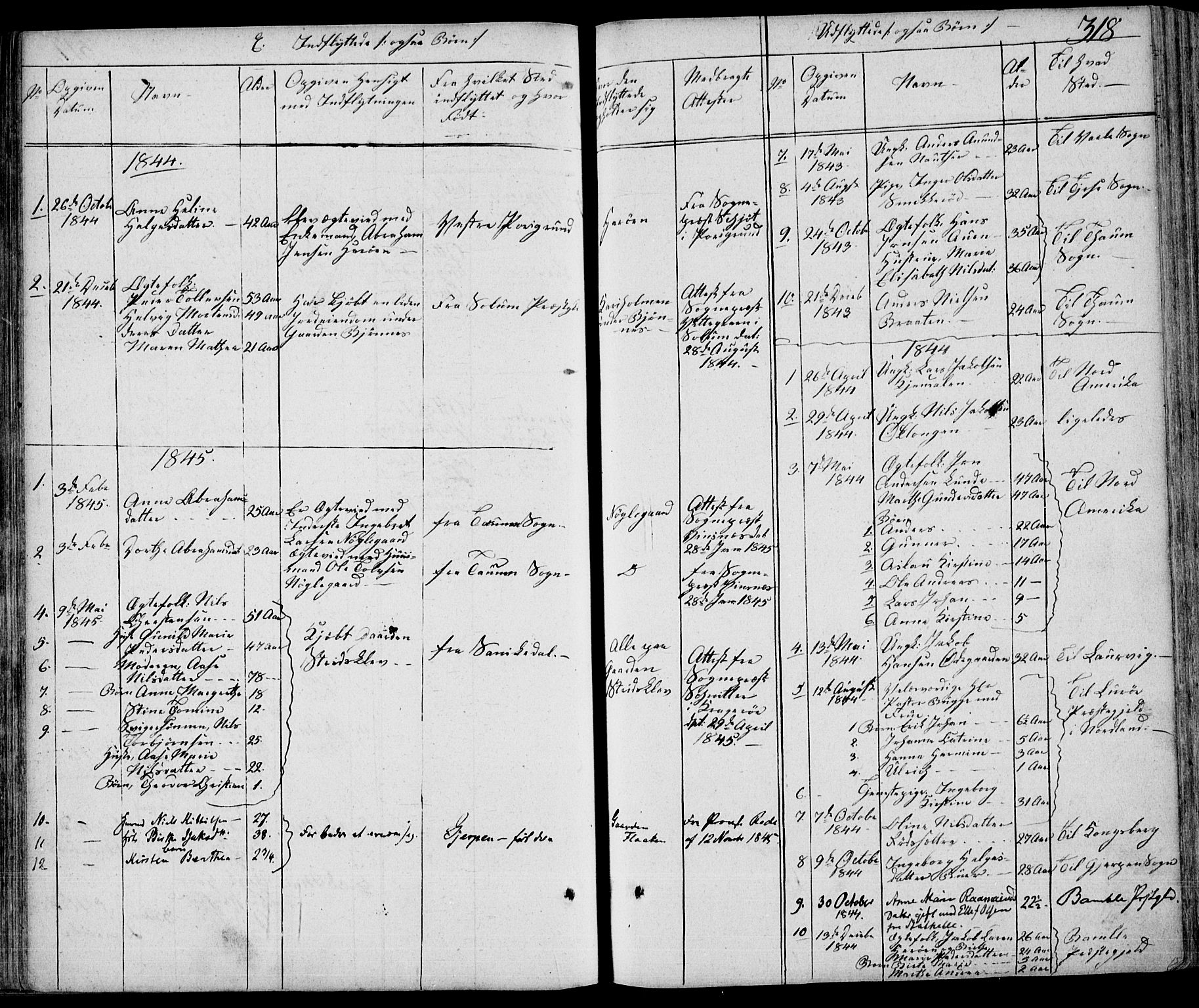 Eidanger kirkebøker, AV/SAKO-A-261/F/Fa/L0008: Parish register (official) no. 8, 1831-1858, p. 318