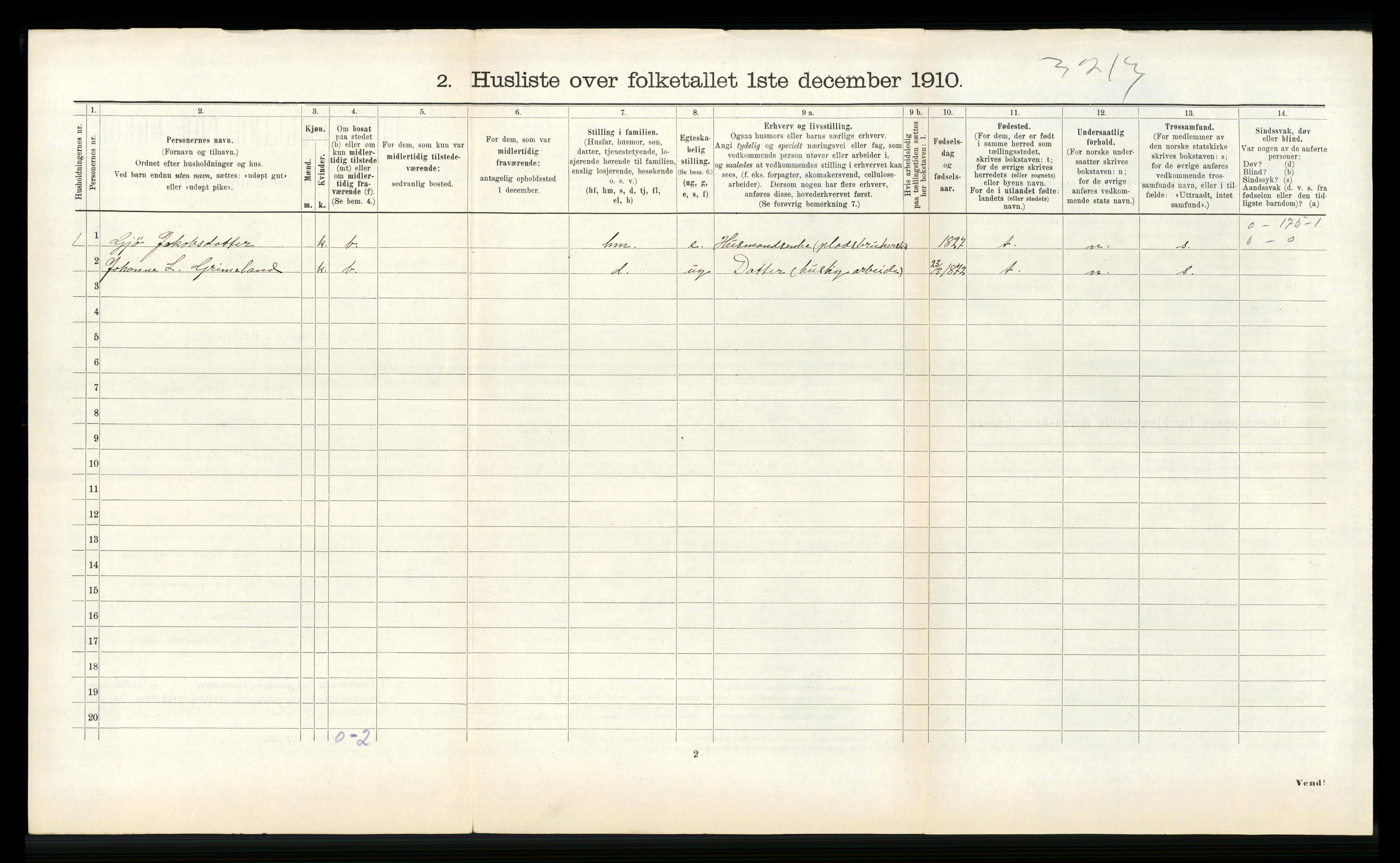 RA, 1910 census for Førde, 1910, p. 432