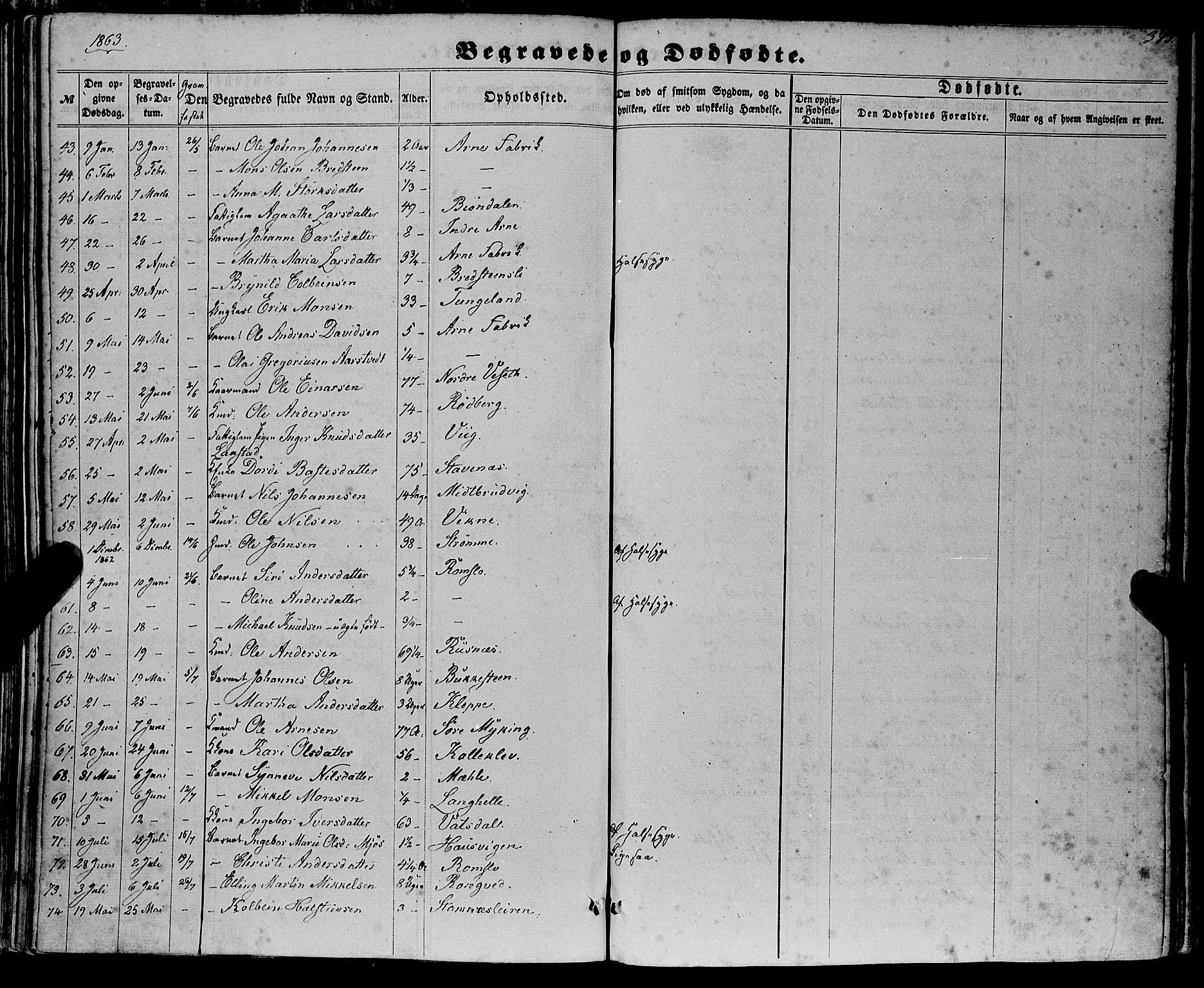 Haus sokneprestembete, SAB/A-75601/H/Haa: Parish register (official) no. A 17, 1858-1870, p. 343