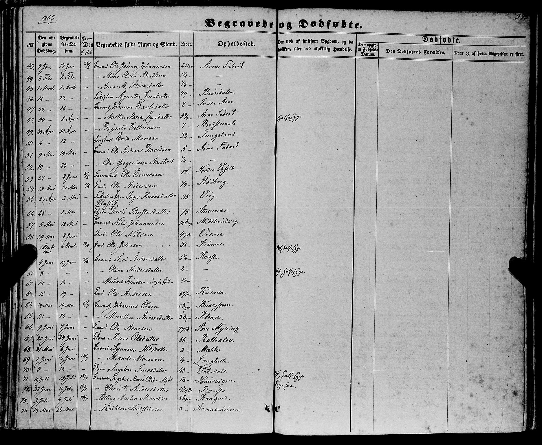 Haus sokneprestembete, AV/SAB-A-75601/H/Haa: Parish register (official) no. A 17, 1858-1870, p. 343