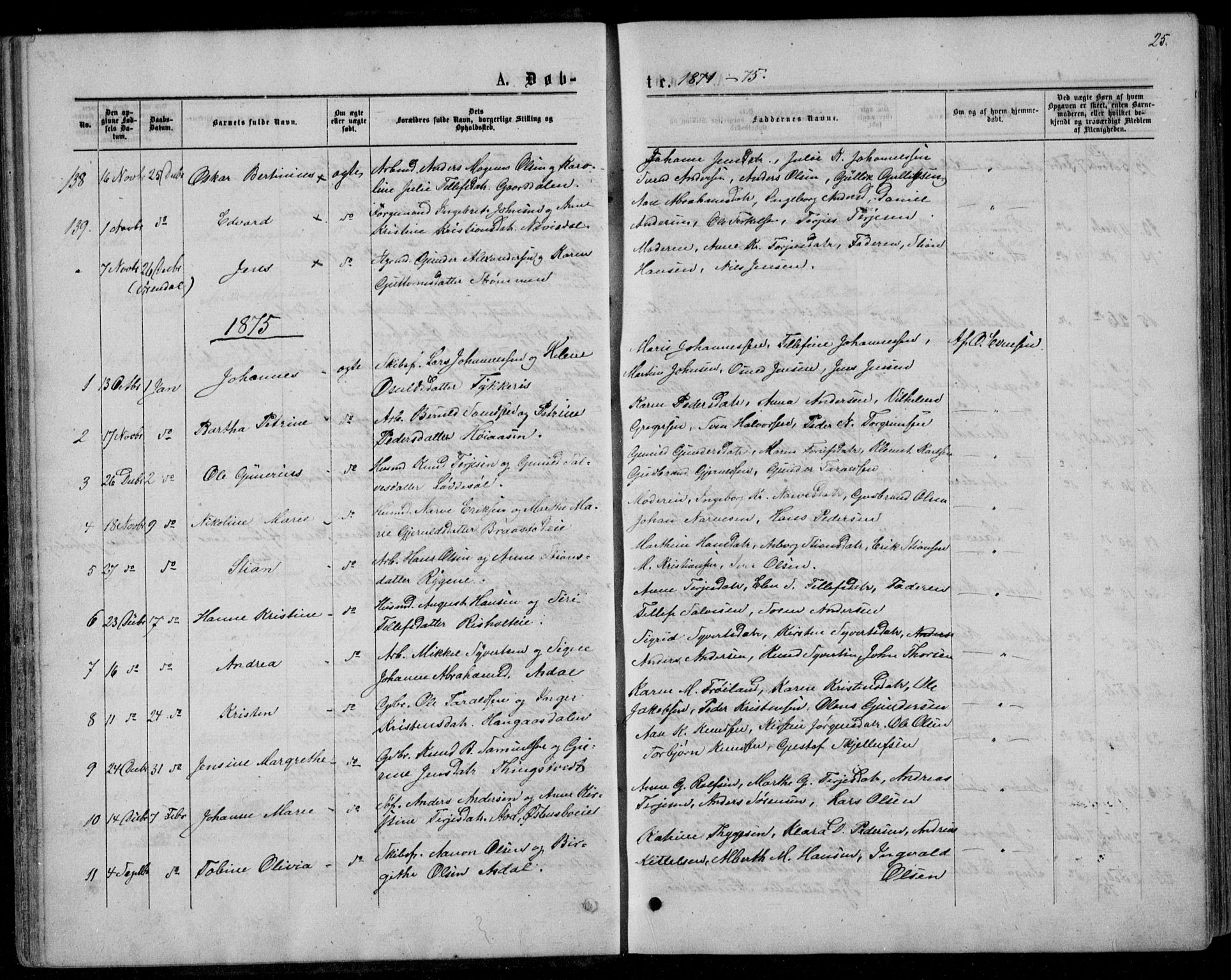 Øyestad sokneprestkontor, AV/SAK-1111-0049/F/Fb/L0008: Parish register (copy) no. B 8, 1872-1886, p. 25