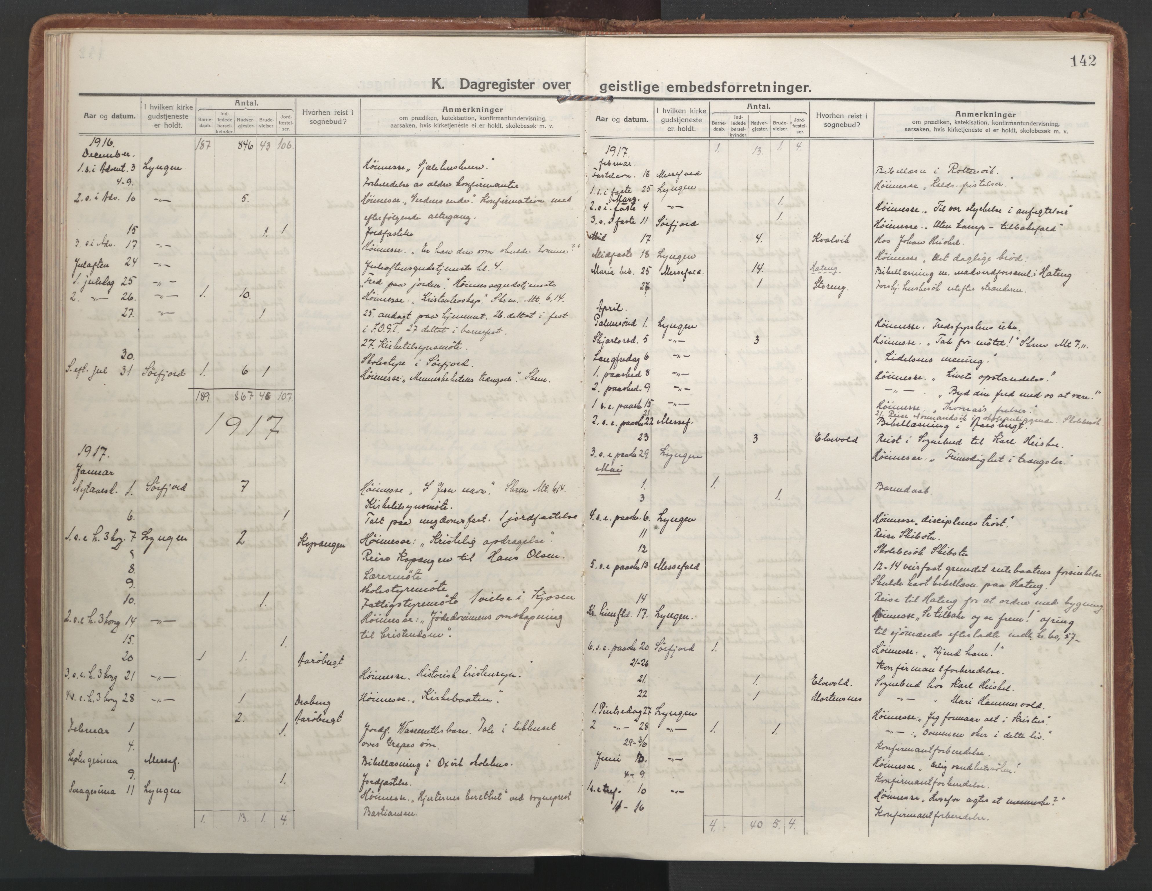 Lyngen sokneprestembete, AV/SATØ-S-1289/H/He/Hea/L0013kirke: Parish register (official) no. 13, 1914-1923, p. 142