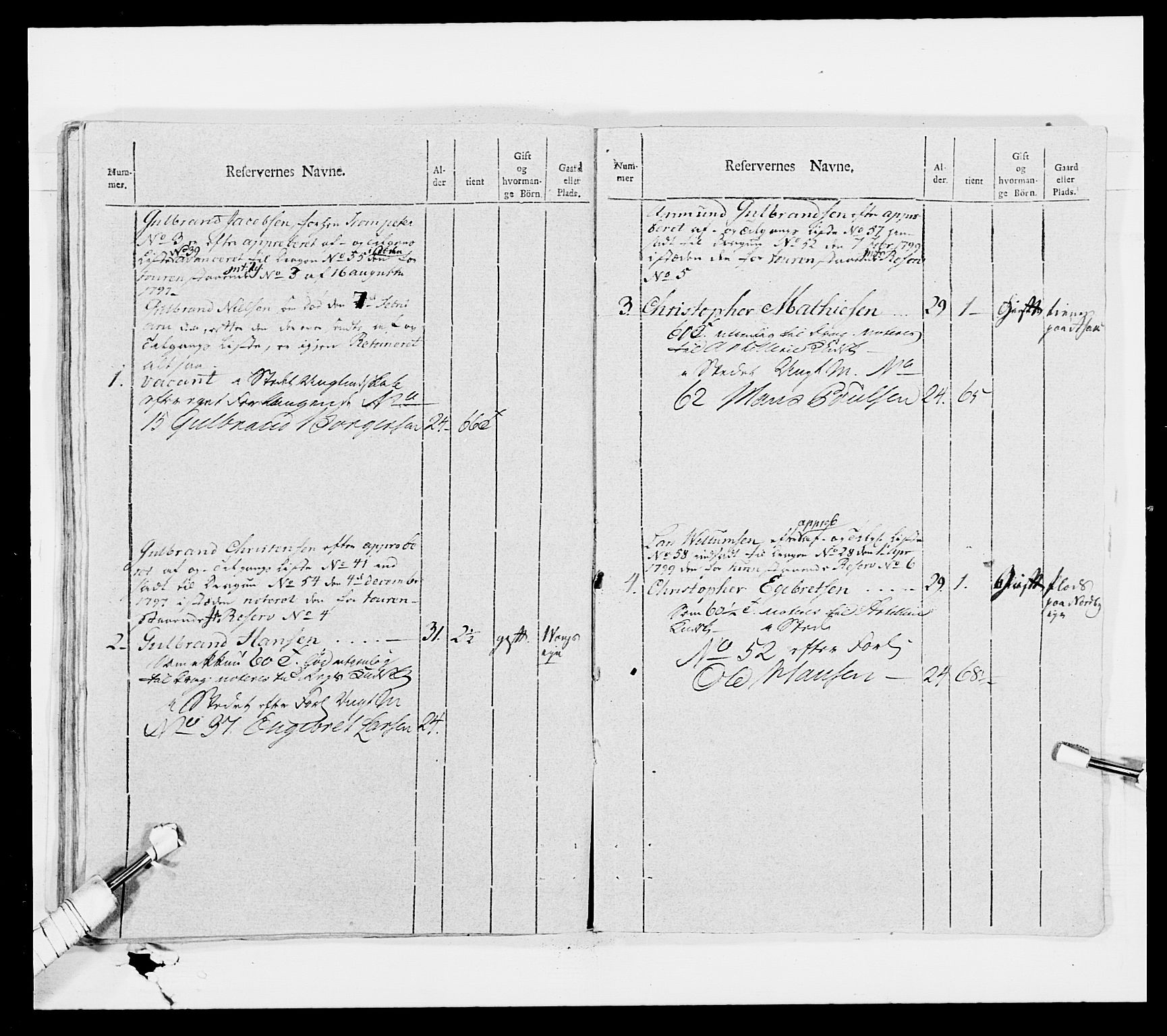 Generalitets- og kommissariatskollegiet, Det kongelige norske kommissariatskollegium, AV/RA-EA-5420/E/Eh/L0007: Akershusiske dragonregiment, 1800-1804, p. 382