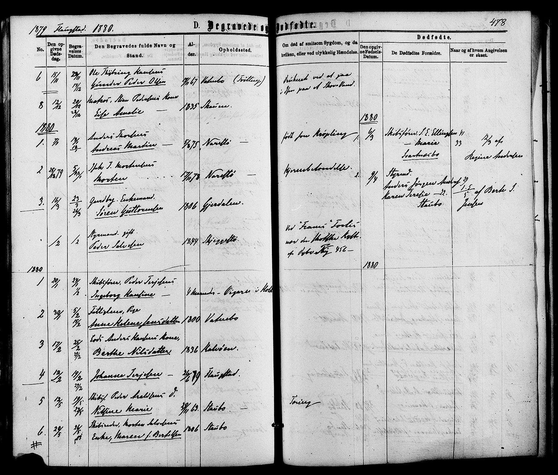 Dypvåg sokneprestkontor, SAK/1111-0007/F/Fa/Faa/L0007: Parish register (official) no. A 7 /2, 1877-1884, p. 478
