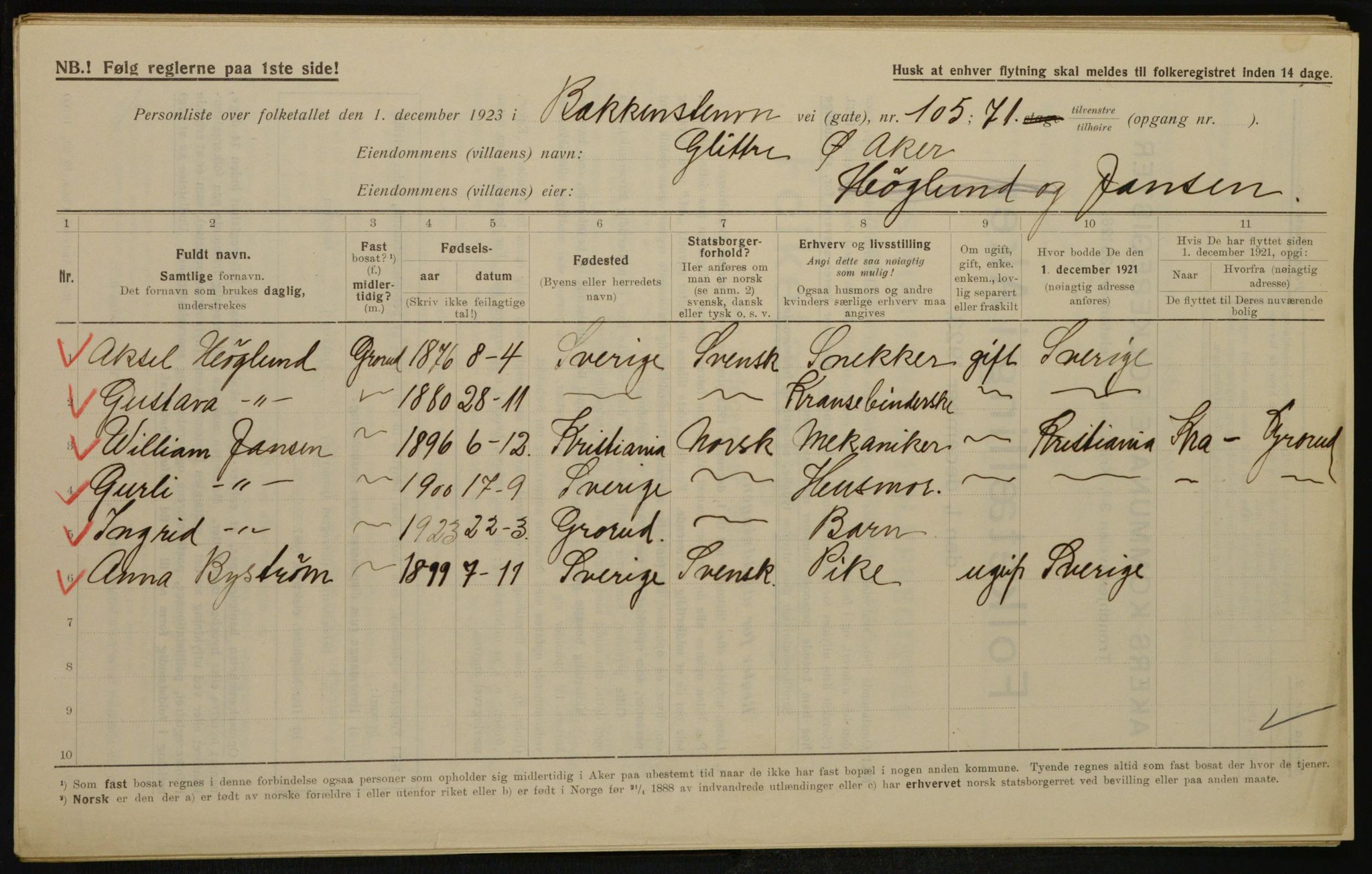 , Municipal Census 1923 for Aker, 1923, p. 22803