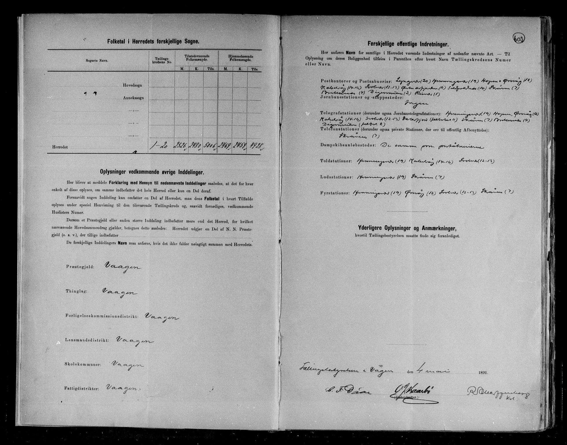 RA, 1891 census for 1865 Vågan, 1891, p. 4