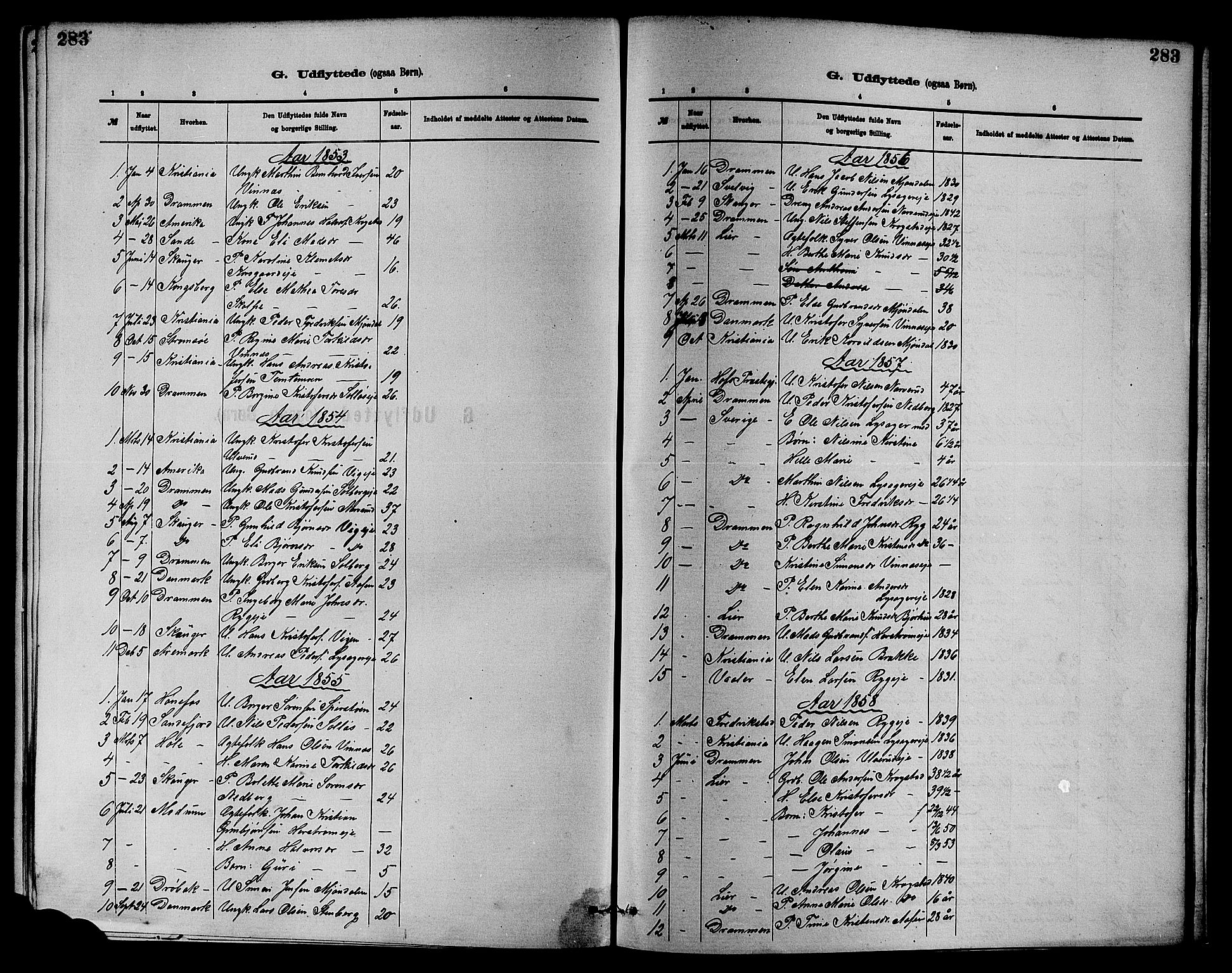 Nedre Eiker kirkebøker, AV/SAKO-A-612/F/Fa/L0001: Parish register (official) no. 1, 1853-1877, p. 283