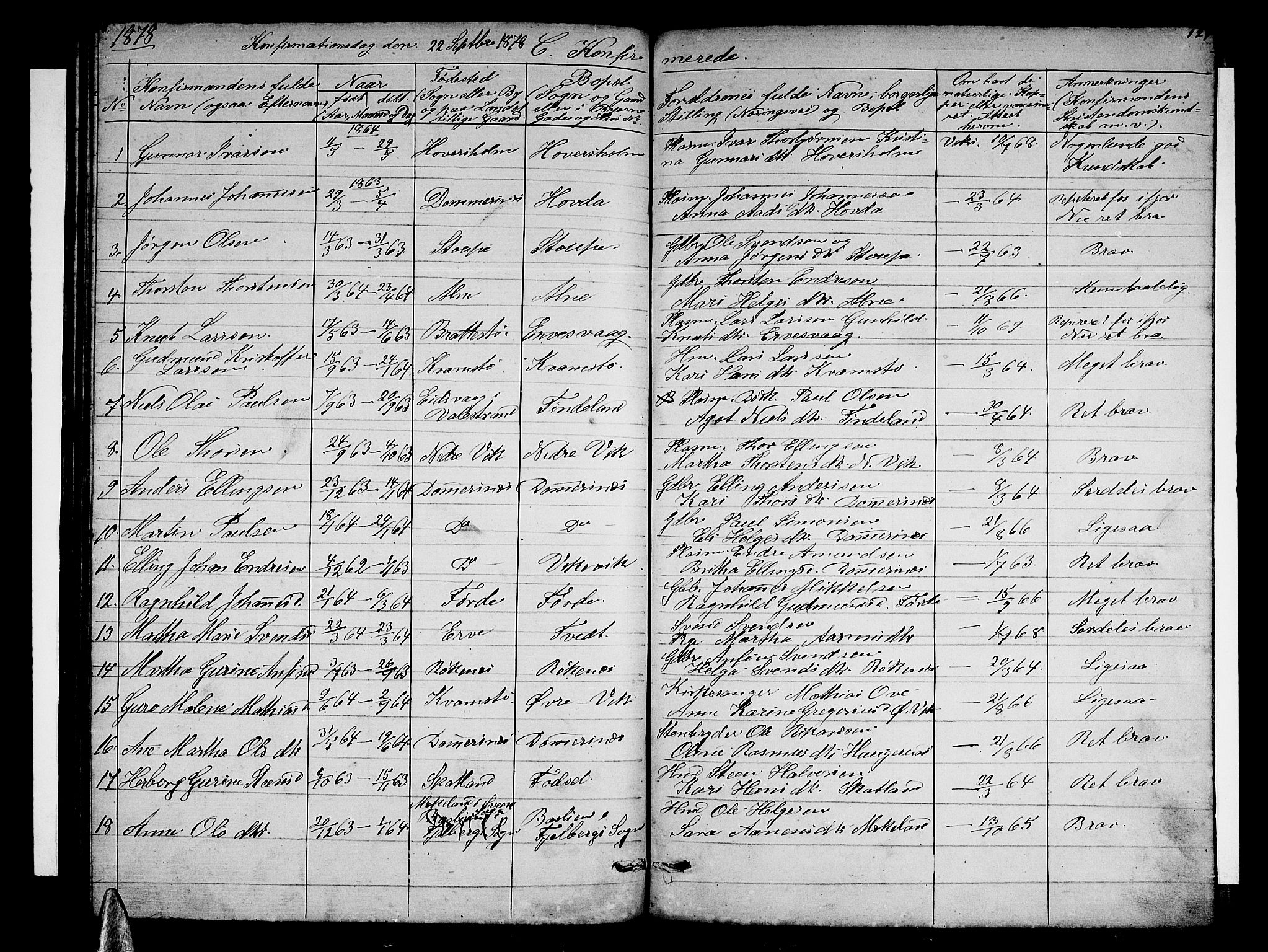 Sveio Sokneprestembete, AV/SAB-A-78501/H/Hab: Parish register (copy) no. C 2, 1866-1886, p. 127